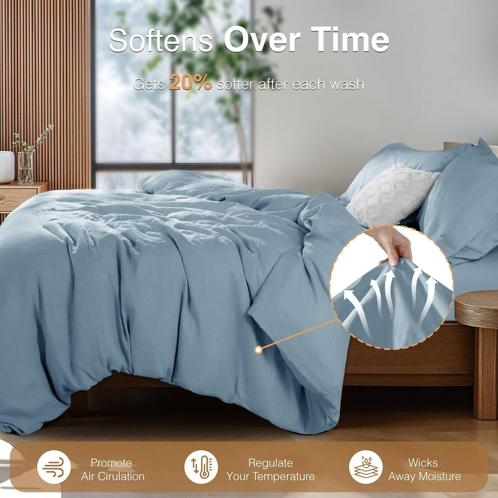 SONORO KATE 100% French Linen Duvet Cover Queen Size, Soft Breathable for Hot Sleepers, Moisture Wicking & Durable Cover Set - Zipper Closure & 4 Corner Ties Duvet Covers 3 Piece (Dusty Blue,Queen)