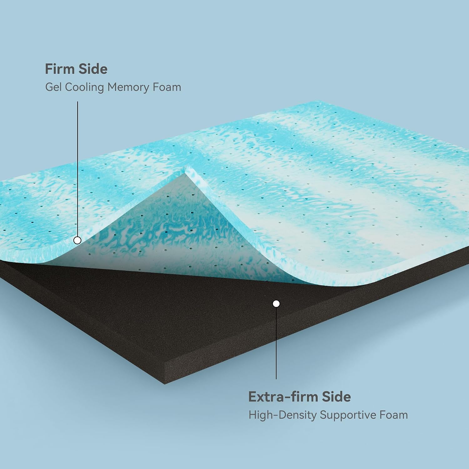 Extra Firm Mattress Topper: King Size 3 Inch, High Density Bed Topper, Extra Support for Pain Relief,CertiPUR-US Oeko-Tex Certified 80x76