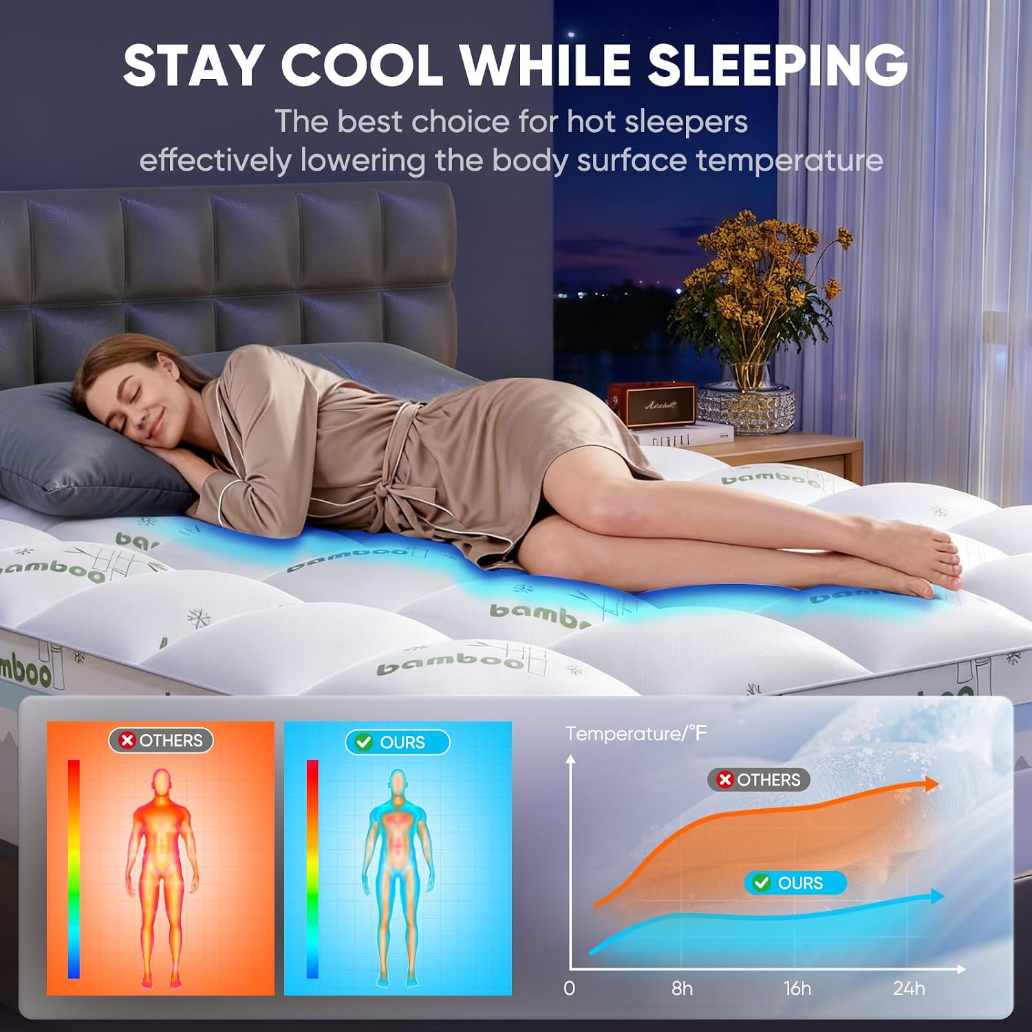 Queen Mattress Topper, 3 in 1 Memory Foam Mattress Topper for Back Pain, 2' Fluffy Cooling Mattress Toppers Queen Breathable Viscose Made from Bamboo and 2.5' Dual Firmness Gel Memory Foam.