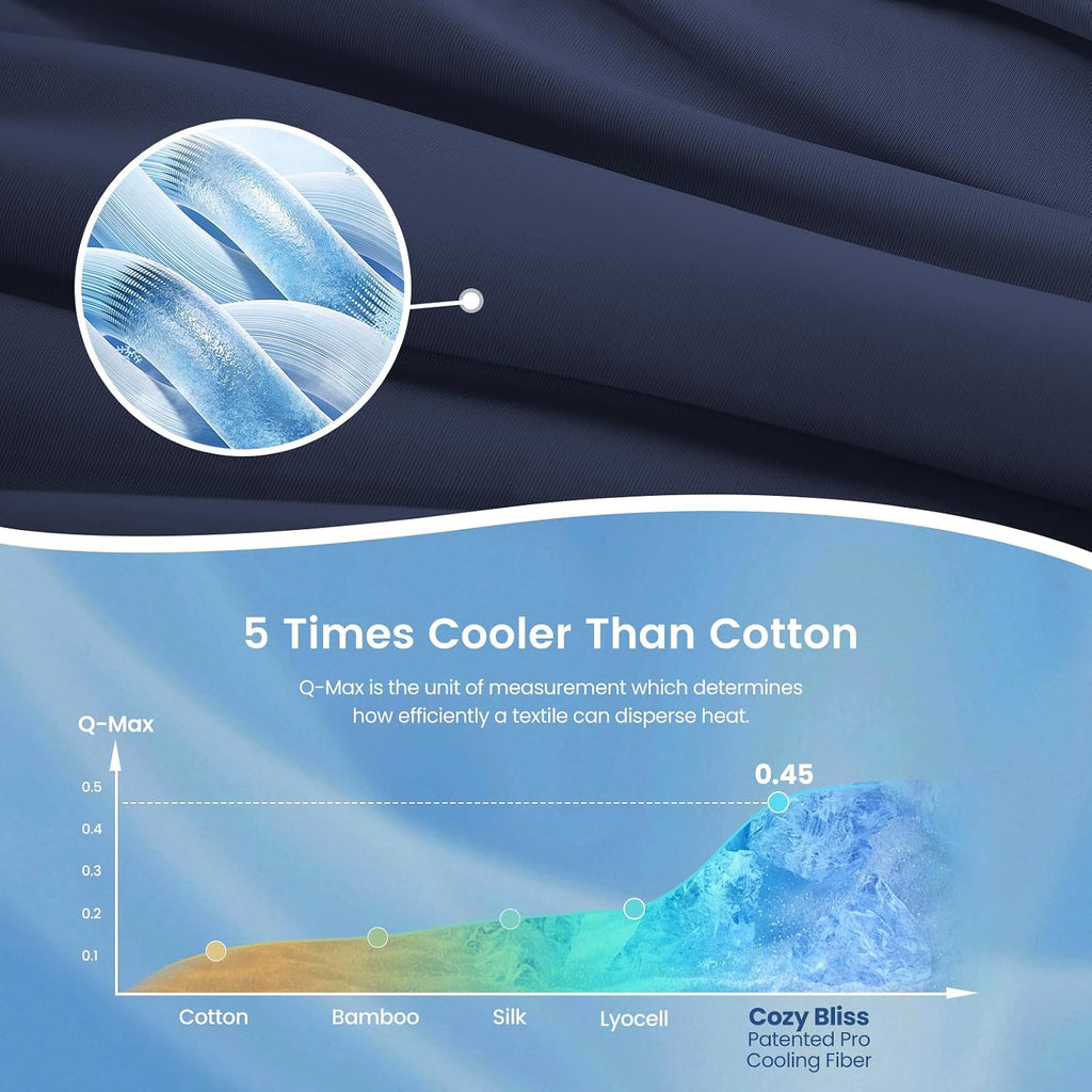 Cozy Bliss Cooling Comforter King Size, Cooling Blankets for Hot Sleepers and Night Sweats, Dark Blue Summer Comforter for King Size Bed, Breathable Soft Lightweight Silk Smooth