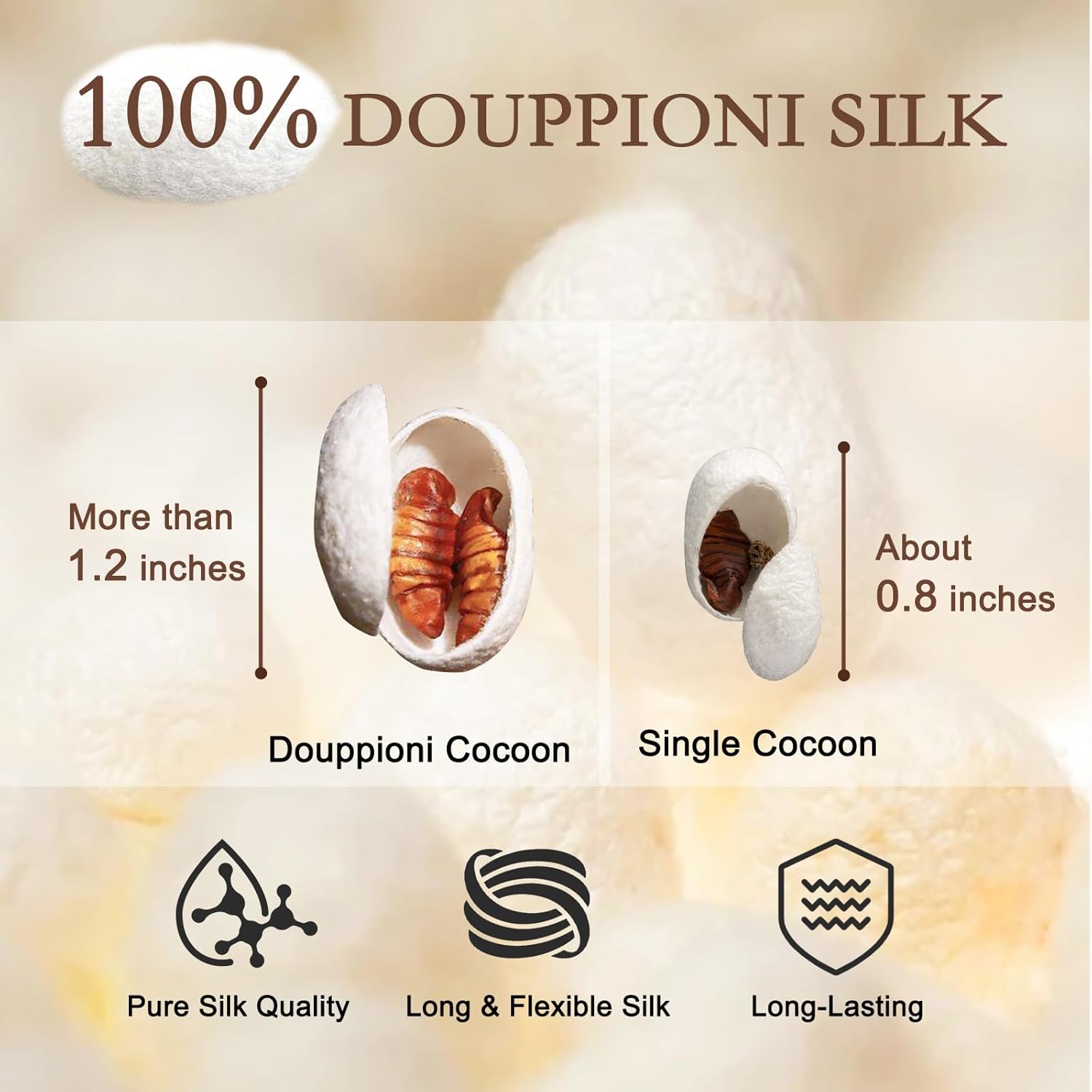 YOUR MOON Pure Mulberry Silk Comforter King Size for All Season,100% Natural Long Strand Silk Fill Duvet, Luxury Bedding, Noiseless Smooth Jacquard Rayon Derived from Bamboo Shell(White)