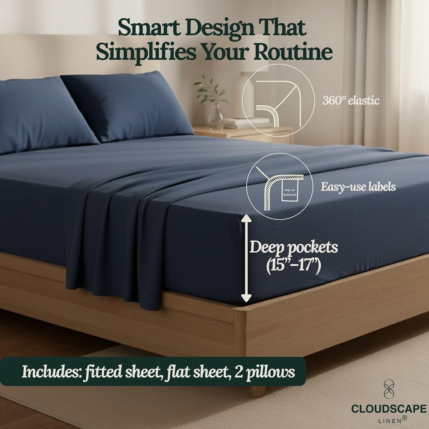 CLOUDSCAPE 100% Egyptian Cotton Sheets Queen Size, 4 Pcs Breathable & Silky Sateen Weave Queen Sheet Set, Ultra-Soft & Cooling Hotel Luxury Sheets, Deep Pocket Fitted up to 15', Dark Denim