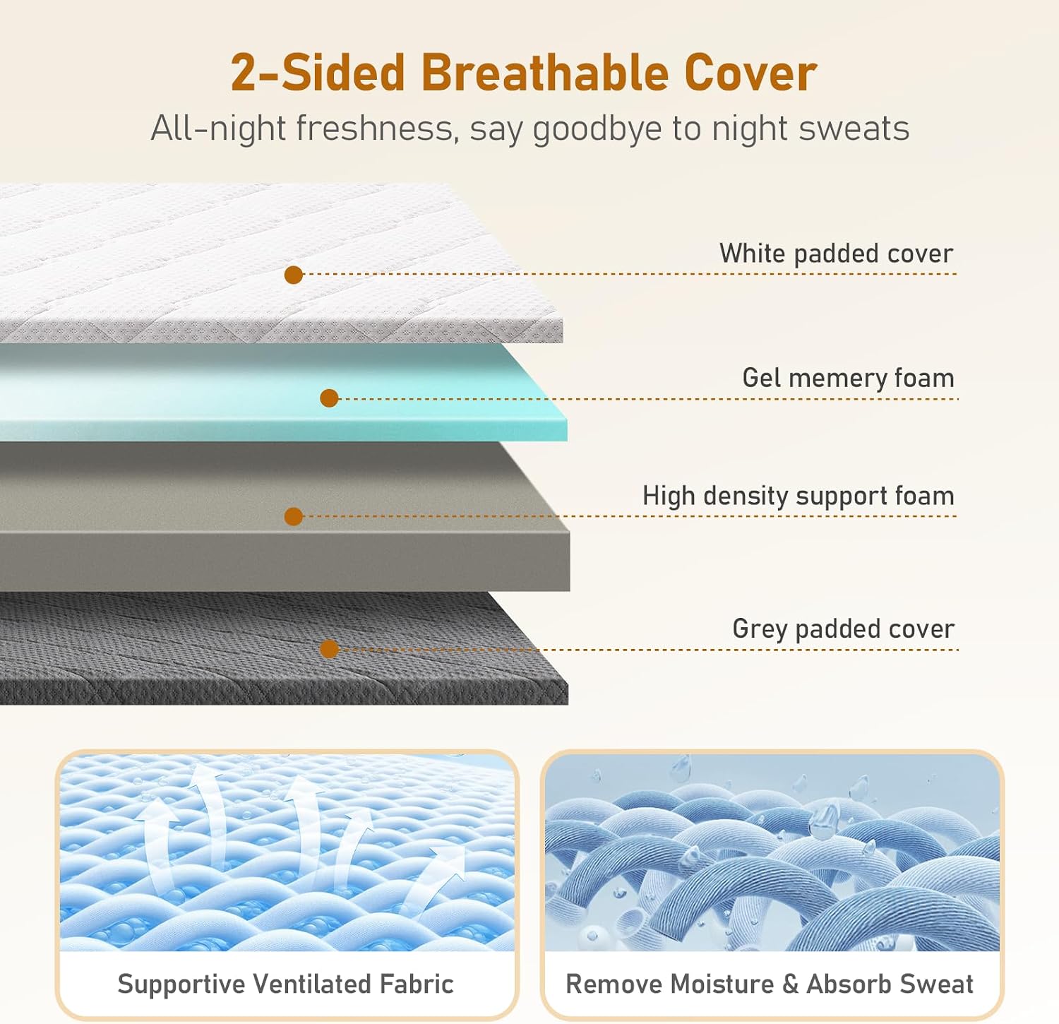 Extra Firm Mattress Topper Queen: 3 Inch Dual Firmness Flippable, Firm to Extra Firm for Back Pain, Double Sides Sleep Mattress Pad, Washable Anti-Slip Cover, CertiPUR-US Oeko-Tex Certified 80x60