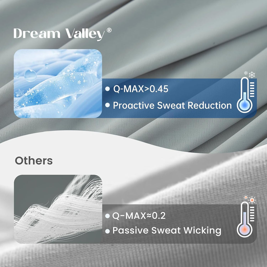 Dream Valley® Outlast® Deepsleep Cooling Comforter, Full/Queen Size, NASA-Grade Space Technology Cooling Blanket for Hot Sleepers Night Sweats, Q-Max > 0.45 Aerocool™ Breathable, Cool Grey, 90'x90'