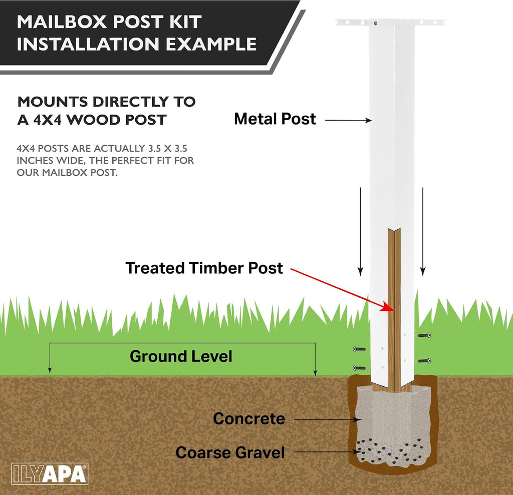 Ilyapa White Mailbox Post for Outside - 43x4x4 inch Modern Metal Mailbox Post Sleeve with Two Universal Mounting Plate Brackets for Residential