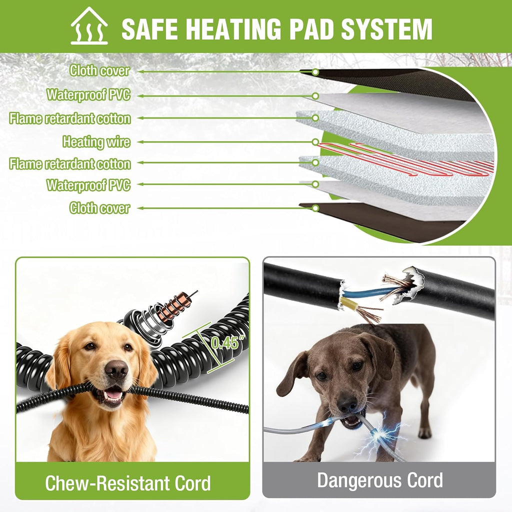 GUTINNEEN Large Heated Dog House Outdoor with Safe Heater and Thermal Liner, Insulated Dog Kennel Indoor Weatherproof Dog Shelter with Rotatable Spill-Proof Bowl for Large Dog Breeds