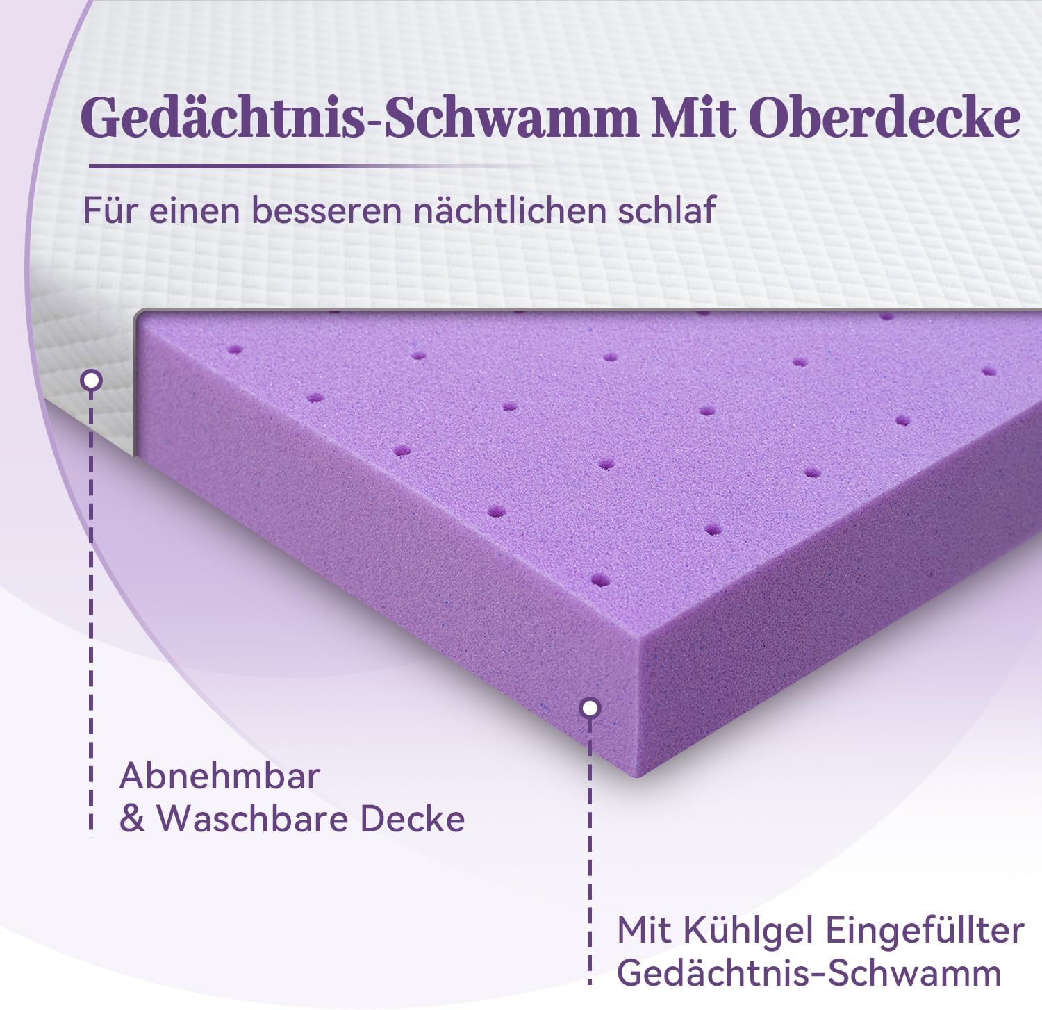SINWEEK 3 Inch Gel Memory Foam Mattress Topper King Size, Ventilated High Density Pad for Back Pain, Bed Topper with Removable Soft Cover, CertiPUR-US Certified