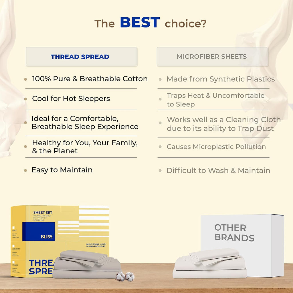 THREAD SPREAD 100% Egyptian Cotton Sheet Set Pack of 2 Twin XL Size - 600 Series Bliss Collection Luxury Sheet Twin Size (White), Soft, Cooling Hotel Luxury Bed Sheets, Fits Mattress Upto 18'