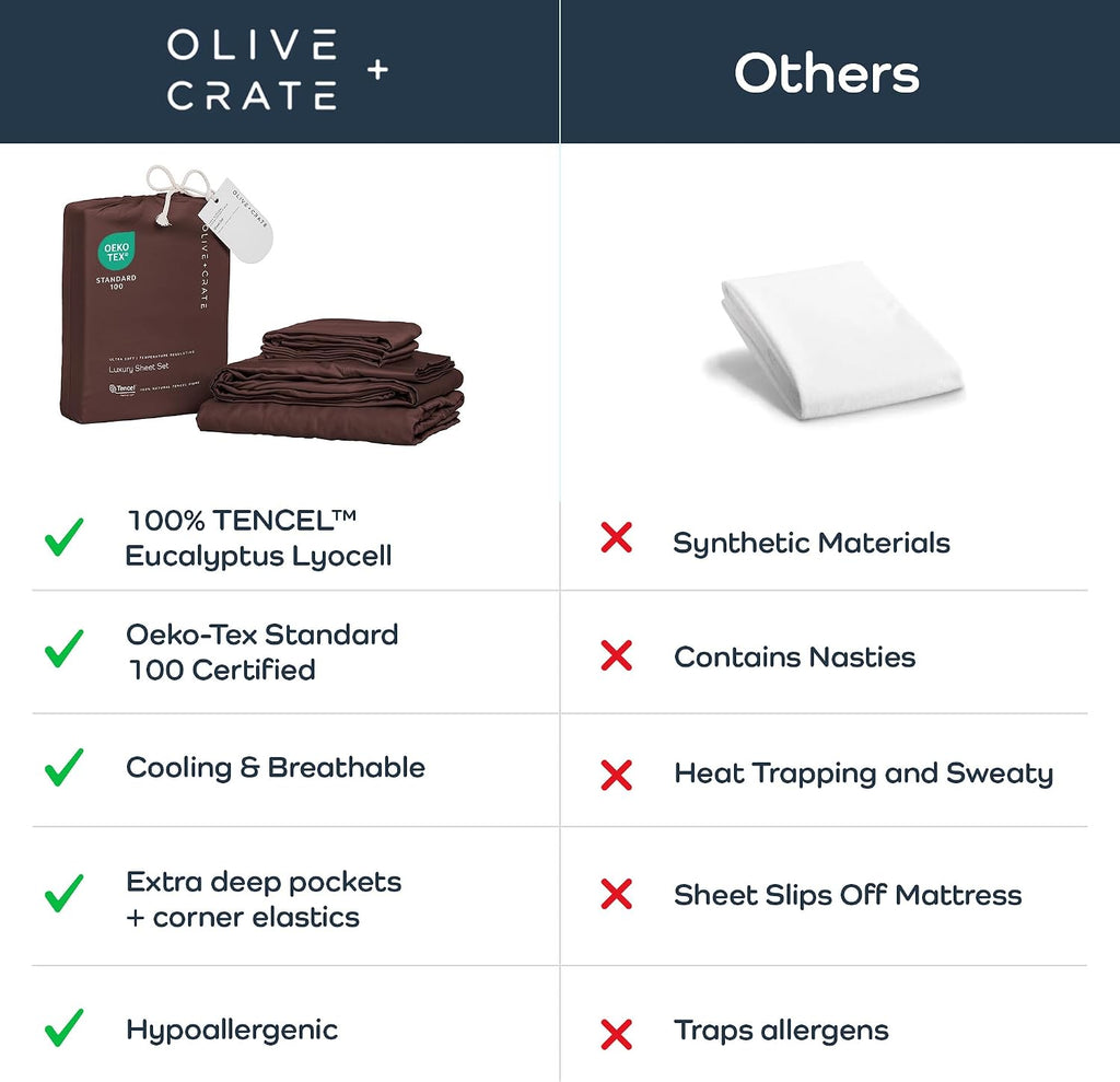 Olive + Crate Tencel Lyocell Eucalyptus Queen Size Sheet Set - Cooling Tencel Sheets for Hot Sleepers with 18 Inch Deep Pocket Fit - Cacao 4-Piece Set