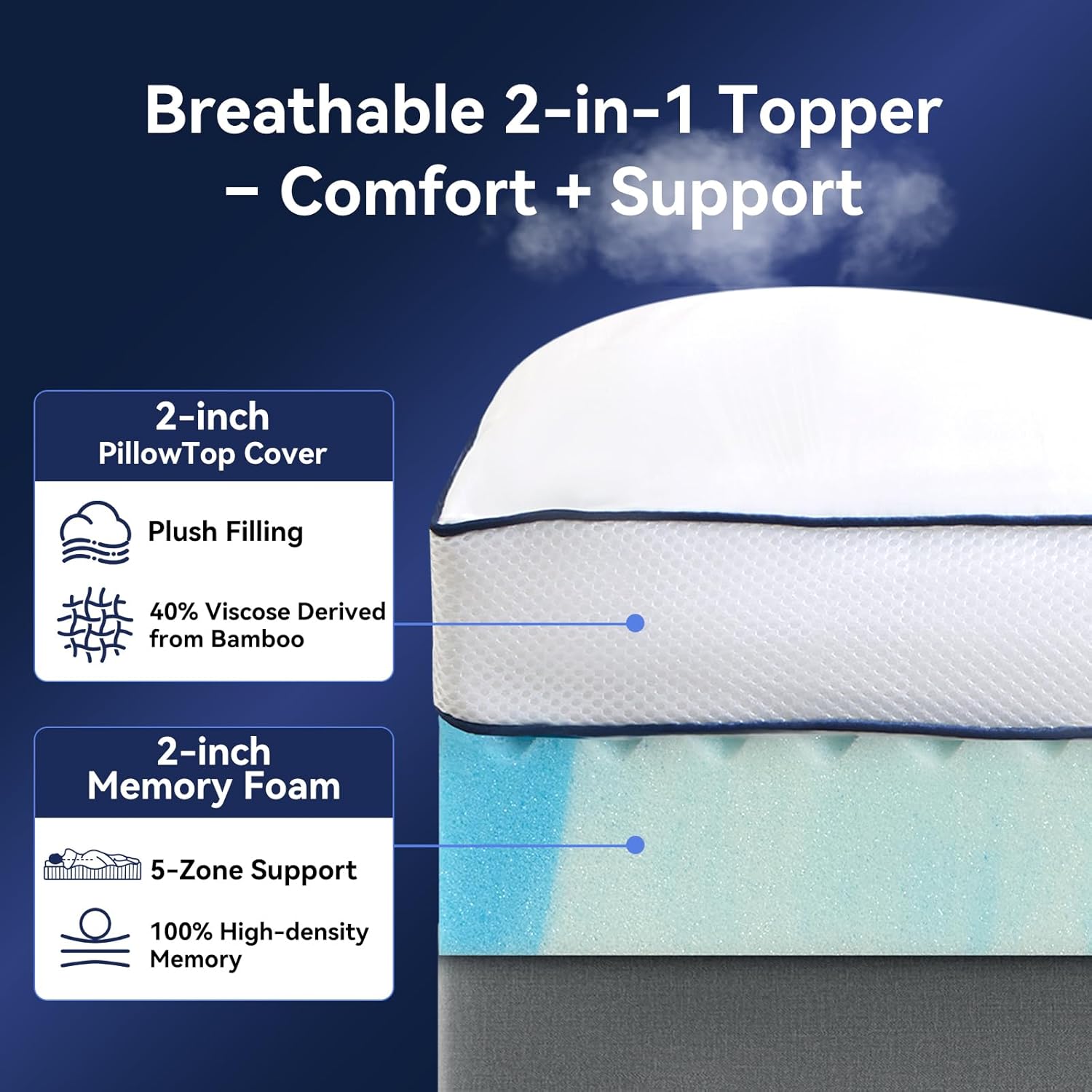 California King Size Dual Layer 4 Inch Memory Foam Mattress Topper, 2 Inch Cooling Gel Memory Foam and 2 Inch Soft Pillow Top Mattress Pad Cover for Back Pain Relief, Breathable