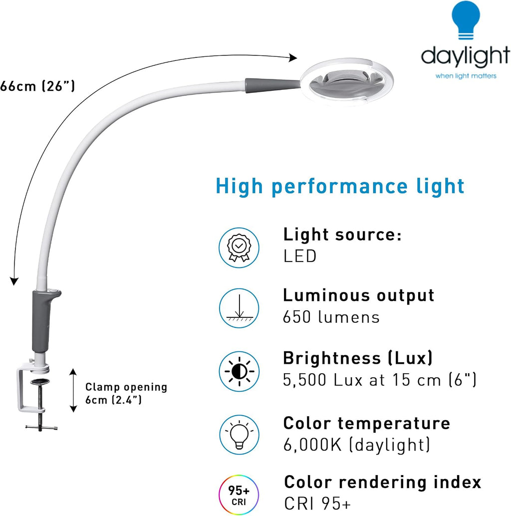 Daylight Magnificent Pro™ LED Magnifying Lamp with Clamp – 2-in-1 Task Light & Magnifier, 5,500 Lux at 6', 5' 1.75X Lens, 3 Brightness Levels, Flexible 26' Arm, 95+ CRI, Easy Twist Head – White/Grey