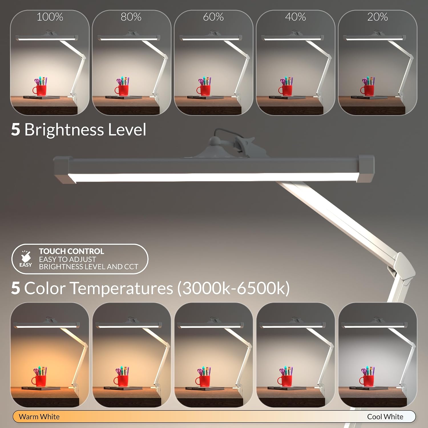 2300 Lumens Ultra Bright LED Desk Lamp – Professional Eye Care Task Light 5 Level Adjustable Brightness & Color Temperature, for Home Office, Architecture, Beauty (CCT, Dimming, White)