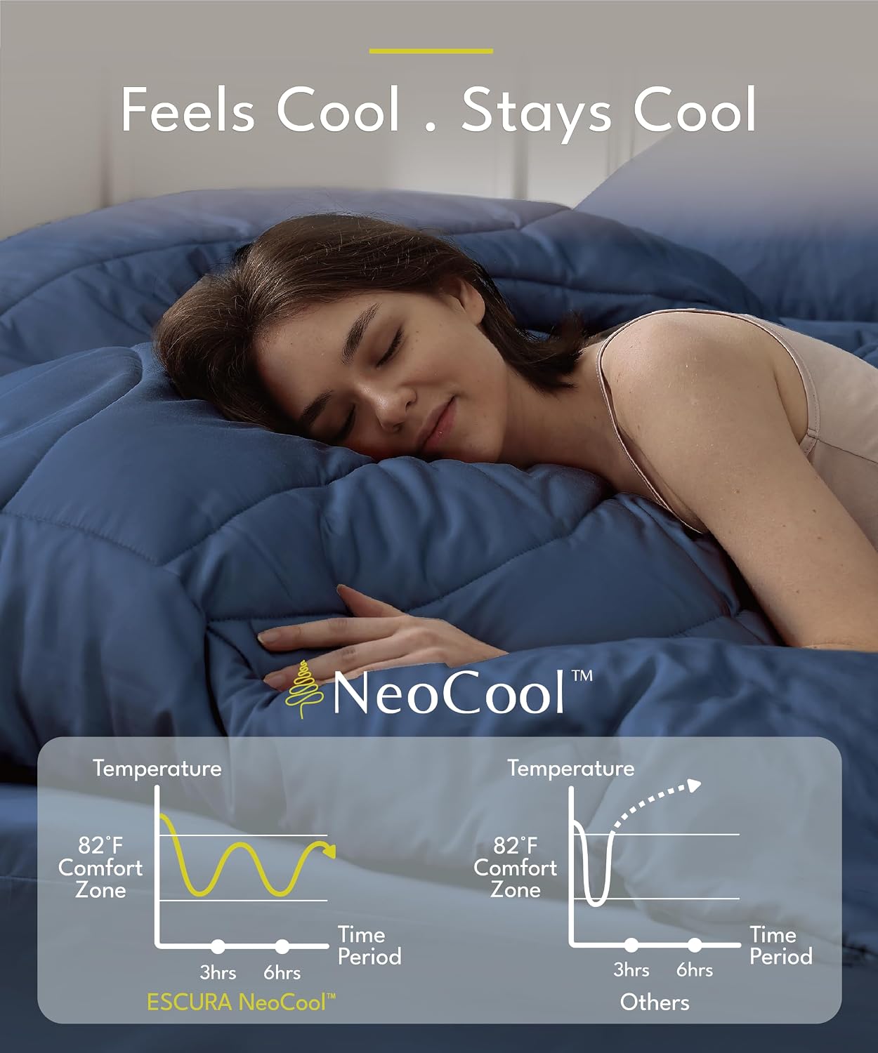 ESCURA Tw® Climate Control Comforter, Twin/Twin XL, German Patented PCM Down Alternative All-Season Design for Hot Sleepers & Night Sweats, Bamboo Lightweight Breathable Hypoallergenic Blanket