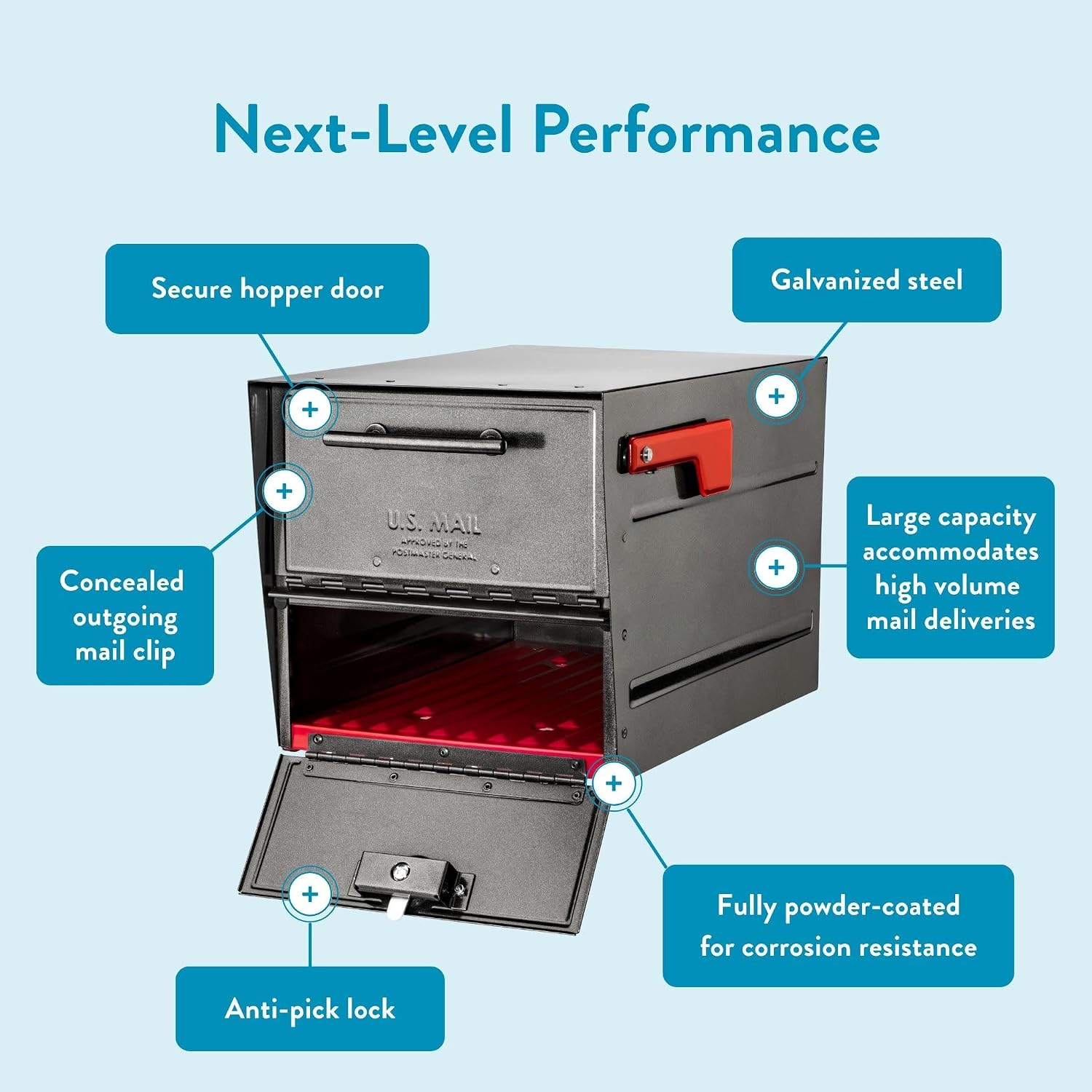 Architectural Mailboxes Oasis® Eclipse™ Secure, Locking USPS Approved Heavy Duty, Anti-Fish Steel Metal Post Mounted Mail Box for Outside, Pewter, Large Curbside Mailbox with Magnetic Latch