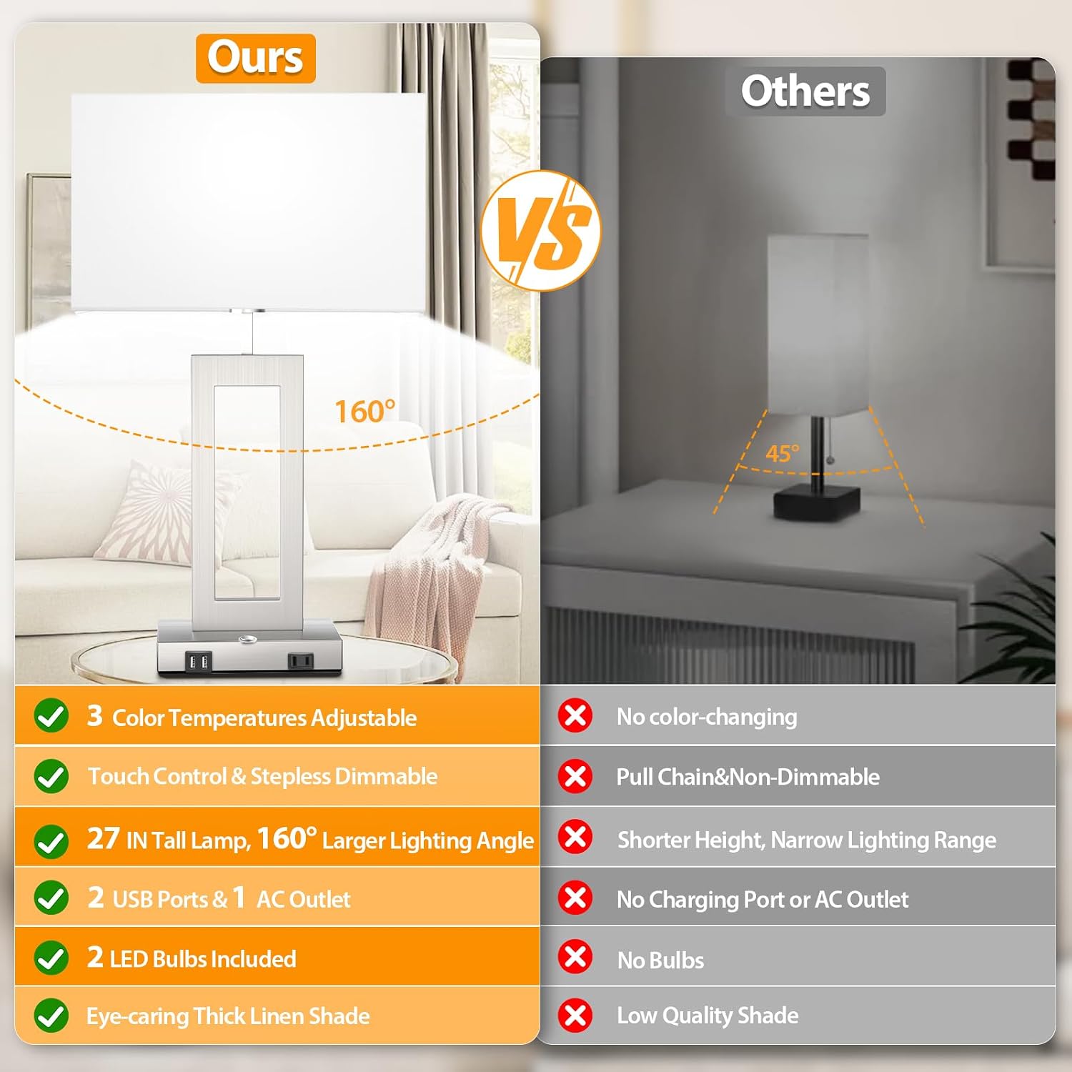 Table Lamps for Bedrooms Set of 2, 27.2'' Tall Modern Silver Lamps for Living Room Nightstand, Touch Control Bedside Lamps with 2 USB Ports&AC Outlet, Stepless Dimming, 3 Color Temp. Bulbs Covered