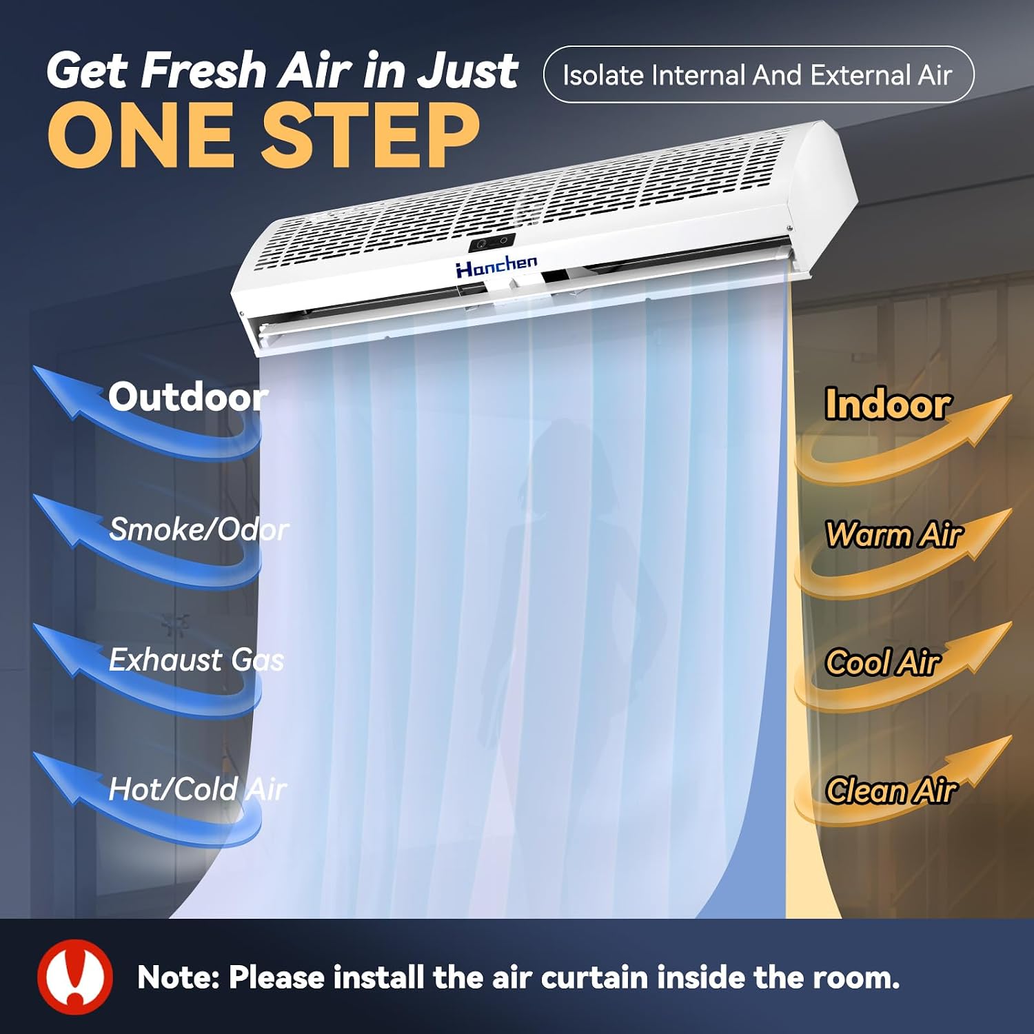Hanchen 40 Inch Air Curtain 【2026 NEW VERSION】 Magnetic Door Switch 2 Speeds 1527/1292 CFM Uncooled&Unheated Remote Control Super Power Commercial Indoor Heavy Duty Air Door Fan 110V