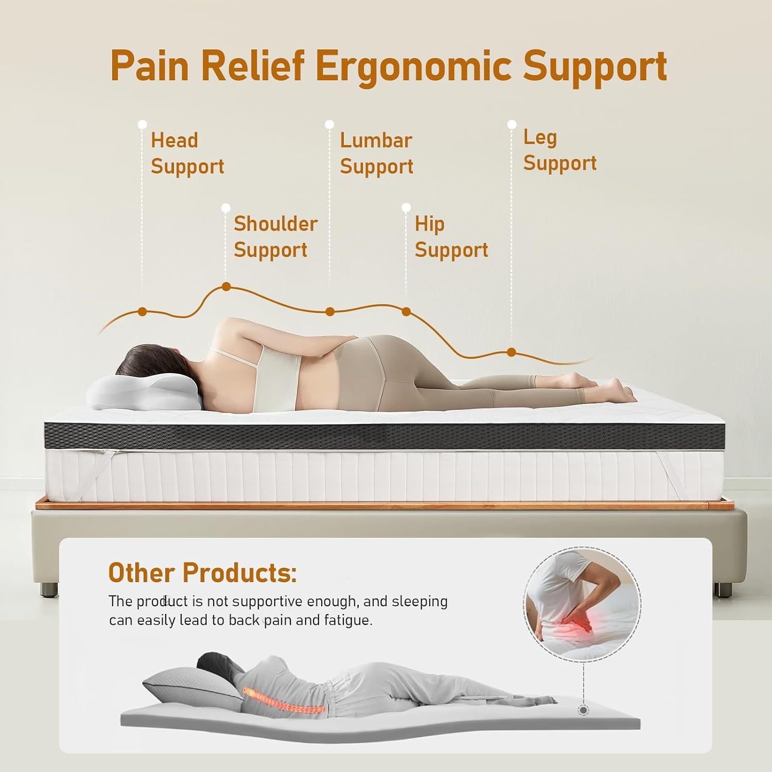 Firm Mattress Topper King 3-Inch: High Density Foam Mattress Pad, Extra Support for Back Pain Relief, Breathable Cooling Washable Cover with Anti-Slip Straps, CertiPUR-US Oeko-Tex Certified 80x76