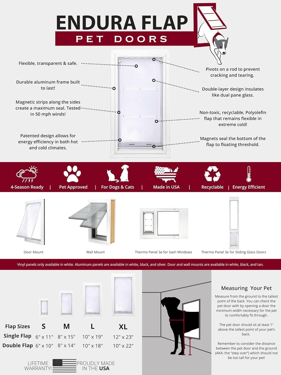 Endura Flap Pet Door for Sash Windows | Energy-Efficient Window Insert with Dual-Layer Insulating Flap | Easy Installation in Vertical Sliding Windows | White, Large Flap, 31'-34' Window Width