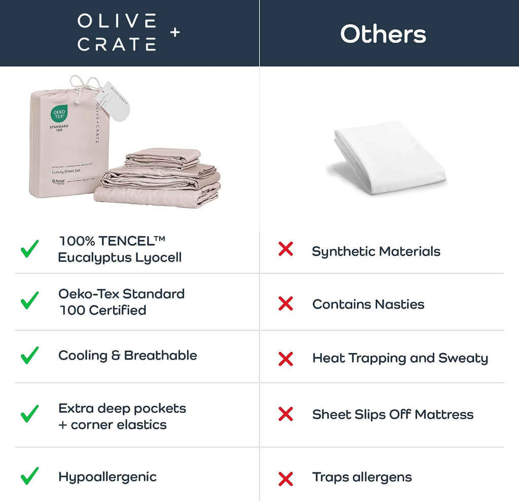 Olive + Crate Tencel Lyocell Eucalyptus Queen Size Sheet Set - Cooling Tencel Sheets for Hot Sleepers with 18 Inch Deep Pocket Fit - Barely Pink 4-Piece Set