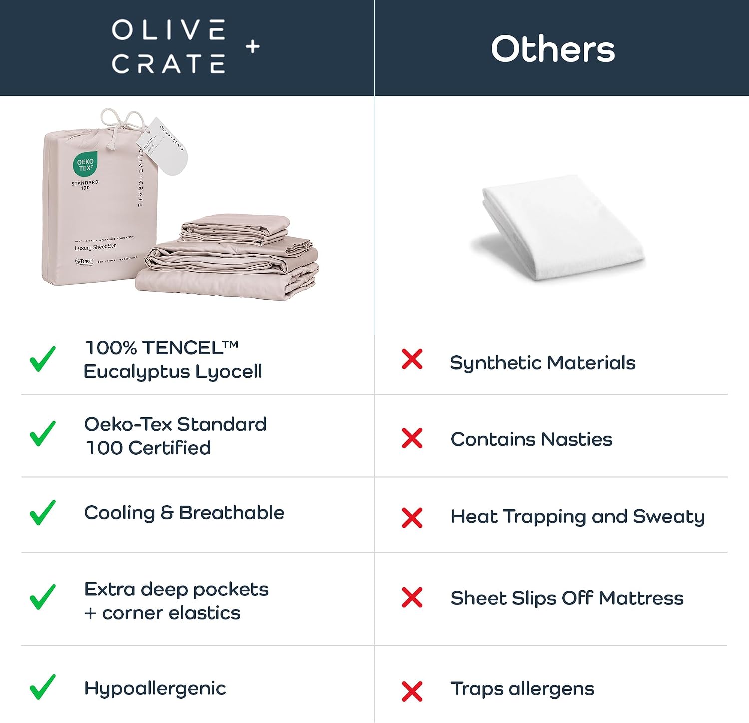 Olive + Crate Tencel Lyocell Eucalyptus Queen Size Sheet Set - Cooling Tencel Sheets for Hot Sleepers with 18 Inch Deep Pocket Fit - Barely Pink 4-Piece Set
