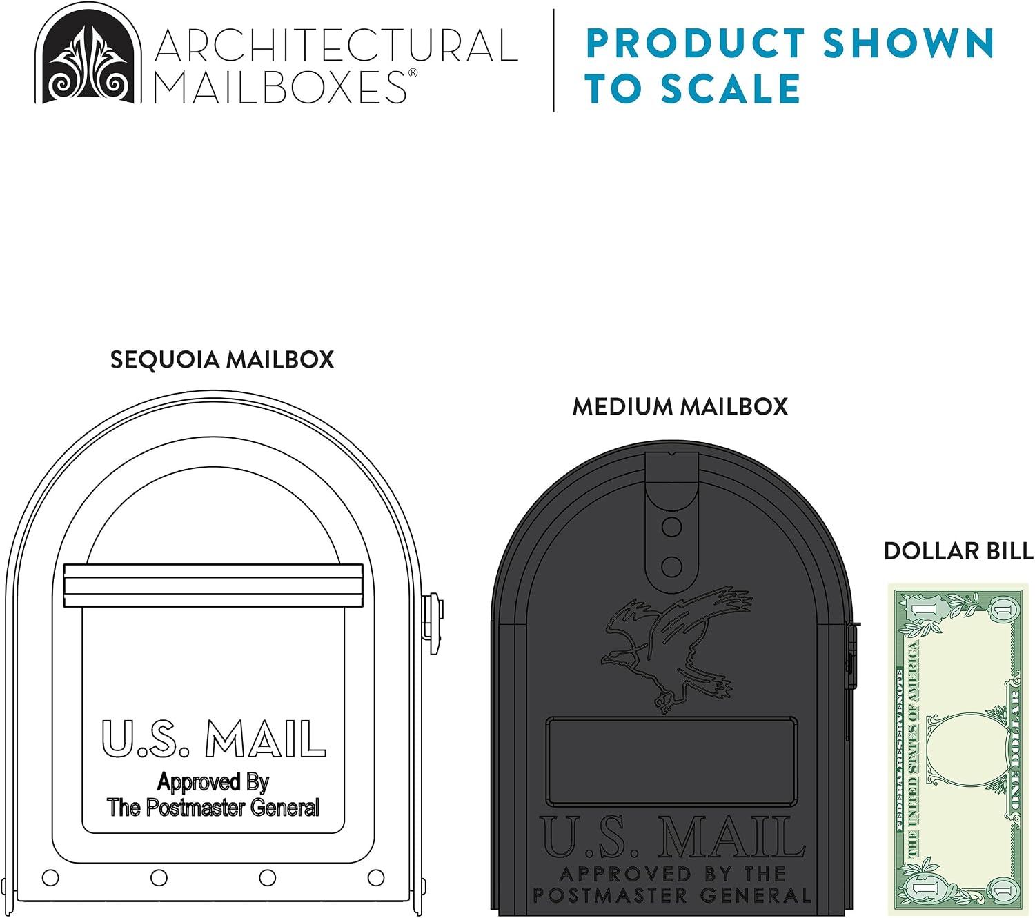 Architectural Mailboxes 5560W-R-10 Sequoia Postmount Mailbox, Large, White, 20. 79 in. x 8. 03 in. x 9. 72 in.