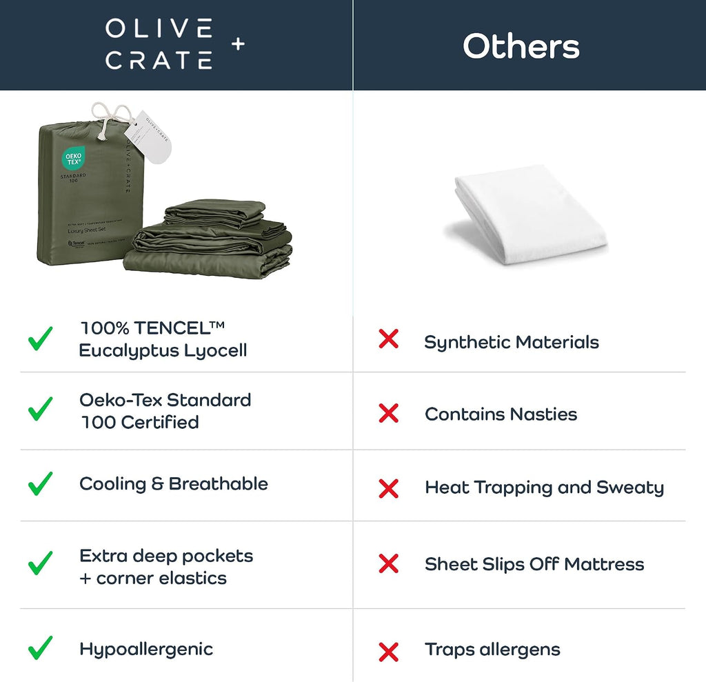 Olive + Crate Tencel Lyocell Eucalyptus Queen Size Sheet Set - Cooling Tencel Sheets for Hot Sleepers with 18 Inch Deep Pocket Fit - Moss 4-Piece Set
