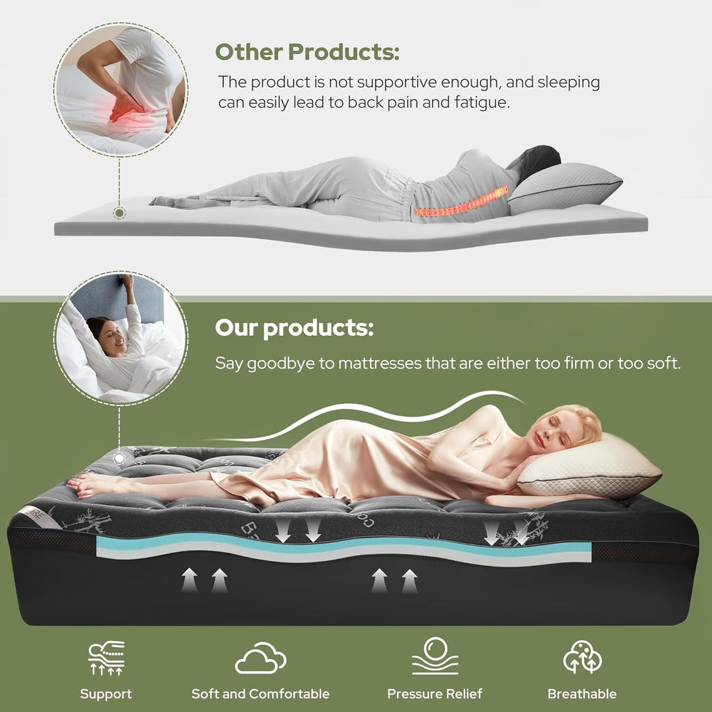 BEDLORE 4 Inch Memory Foam Mattress Topper Full,2-in-1 Dual Layer Design (2' Gel Memory Foam + 2' Plush Pillow Top Cover) Mattress Topper Medium-Firm,Pressure Relief & Back Pain Support(Dark Gray)