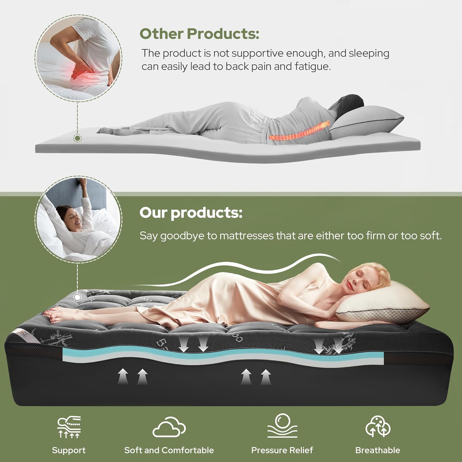 BEDLORE 4 Inch Memory Foam Mattress Topper Full,2-in-1 Dual Layer Design (2' Gel Memory Foam + 2' Plush Pillow Top Cover) Mattress Topper Medium-Firm,Pressure Relief & Back Pain Support(Dark Gray)