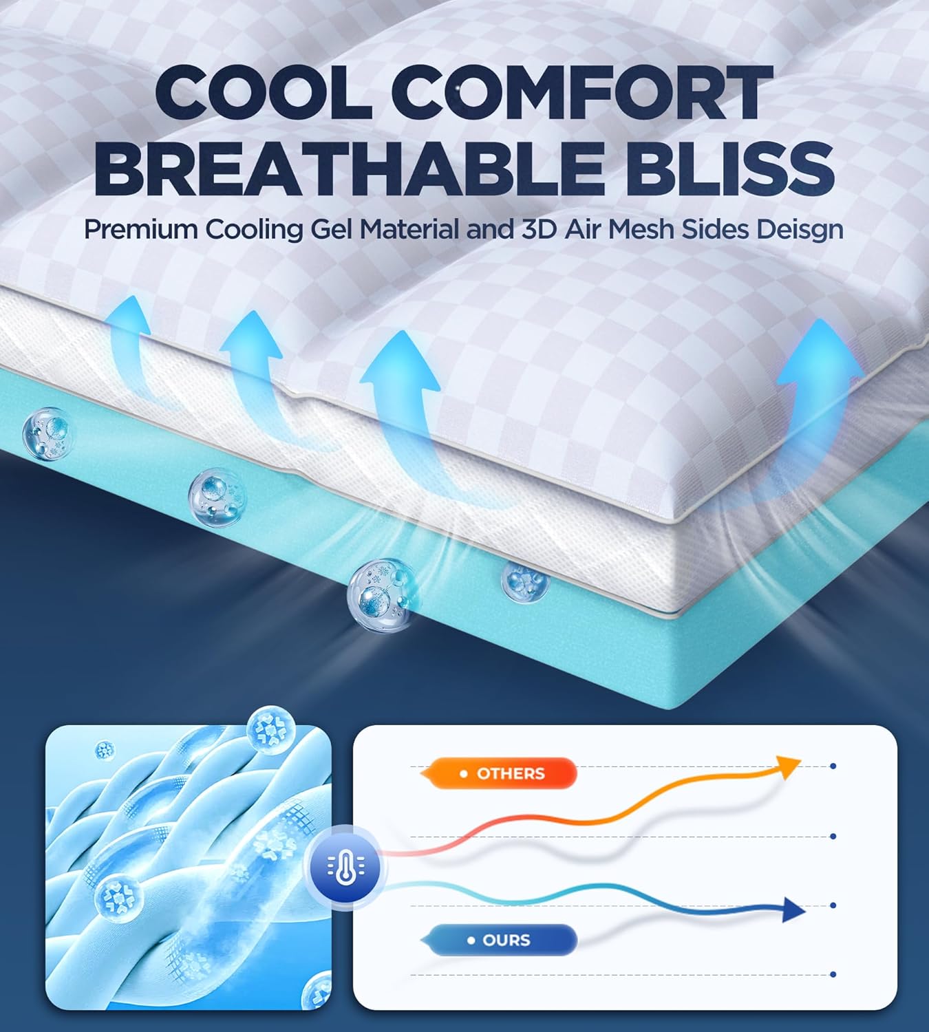 Dual Layer Memory Foam Mattress Topper for Pain Relief with 2X Support, 2' Fluffy Pillow Top California King Mattress Topper Plus 2' Odor-Free Cooling Gel Memory Foam Ultra Comfort Mattress Pad
