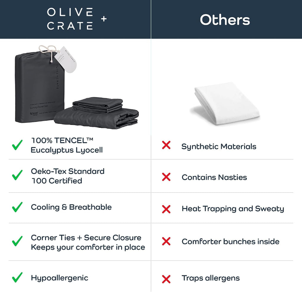 Olive + Crate Tencel King Duvet Cover Set - Hypoallergenic, Cooling Lyocell, Eucalyptus Duvet Cover for Hot Sleepers with Two Pillowcases - Charcoal 3-Piece