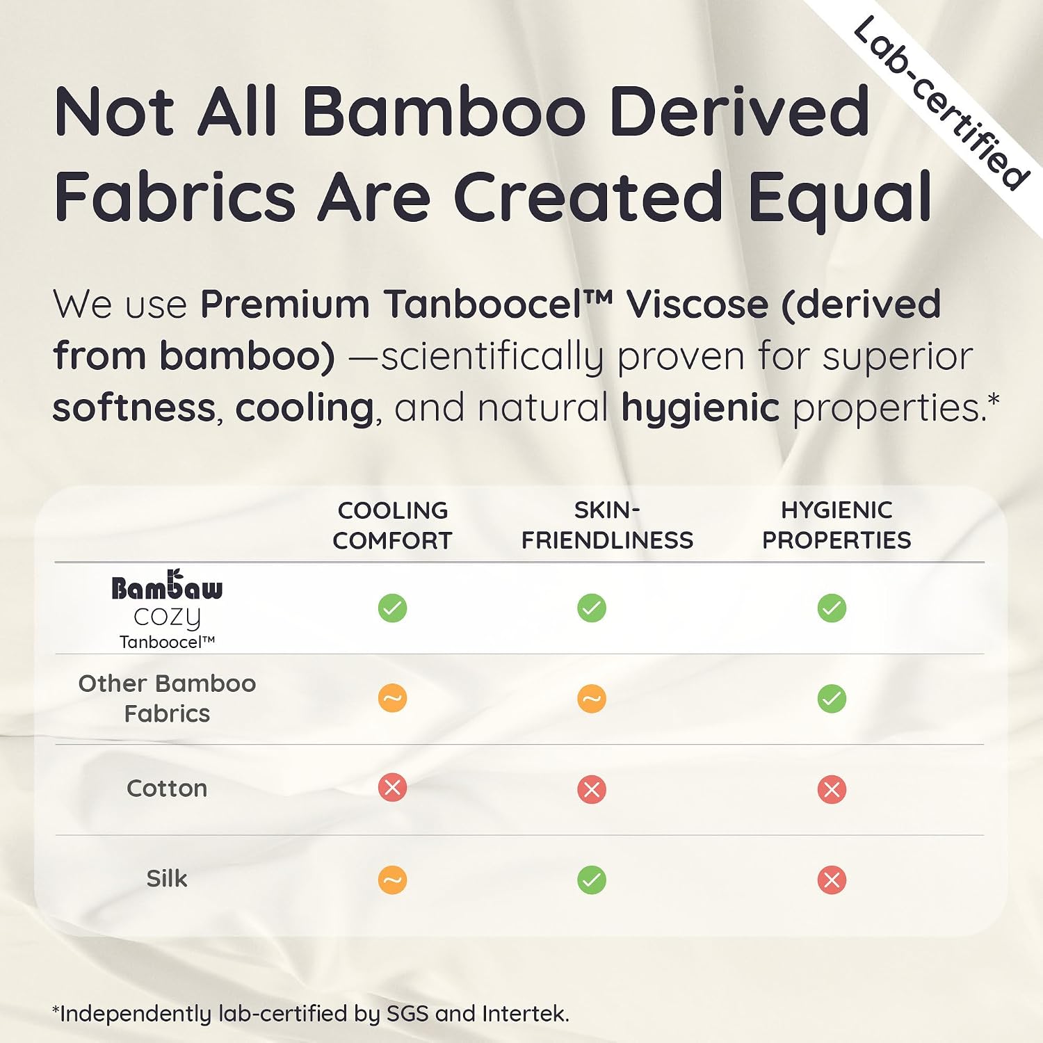 Bambaw California King Cooling Sheets Set 4pcs – 100% Viscose Derived from Bamboo Sheets Extra Deep Pockets, Soft & Breathable Bedding Set, Fits Up to 16'' with Elastic Corner Straps (Charcoal)