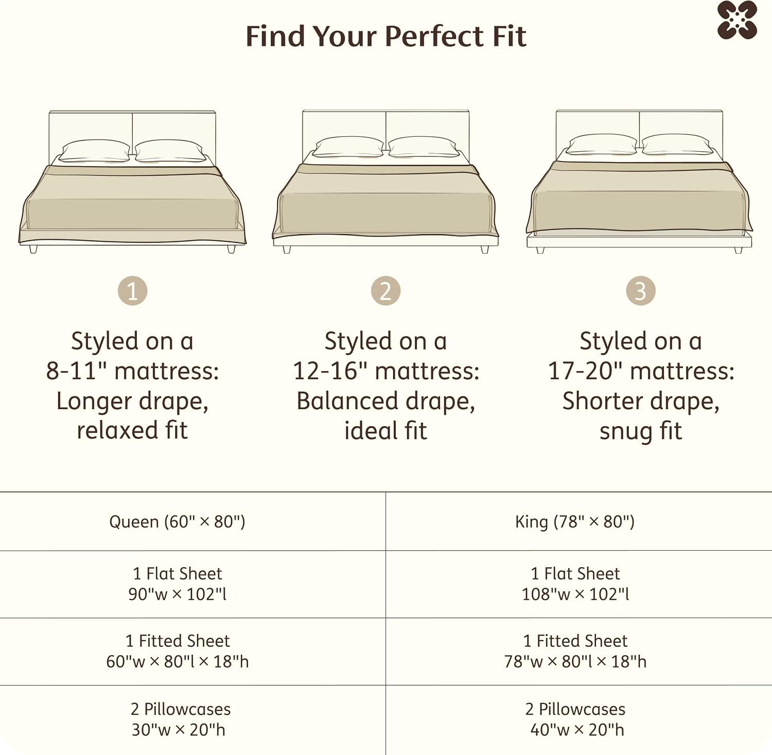 Bedsure Bamboo Viscose Cooling Sheets, Rayon Cotton Serene Blend, PureWoven, Breathable & Buttery Soft King Size Sheets Set, Deep Pocket Up to 18', Hotel Luxury Bedding for Hot Sleepers, White