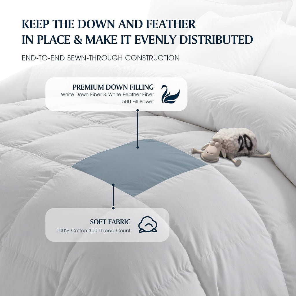 Serta Down Fiber Comforter King Size-All Season Duvet Insert, Luxury Fluffy Bed Comforter 100% Cotton 300 Thread Count Shell, Down Feather Fiber 500 Fill Power with Corner Taps, White 106x90inch