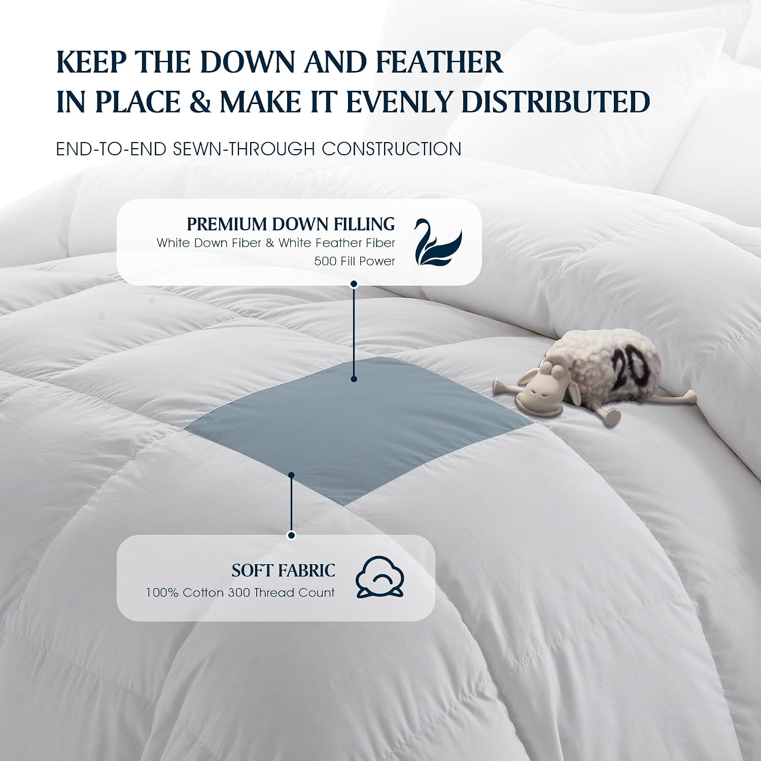 Serta Down Fiber Comforter King Size-All Season Duvet Insert, Luxury Fluffy Bed Comforter 100% Cotton 300 Thread Count Shell, Down Feather Fiber 500 Fill Power with Corner Taps, White 106x90inch