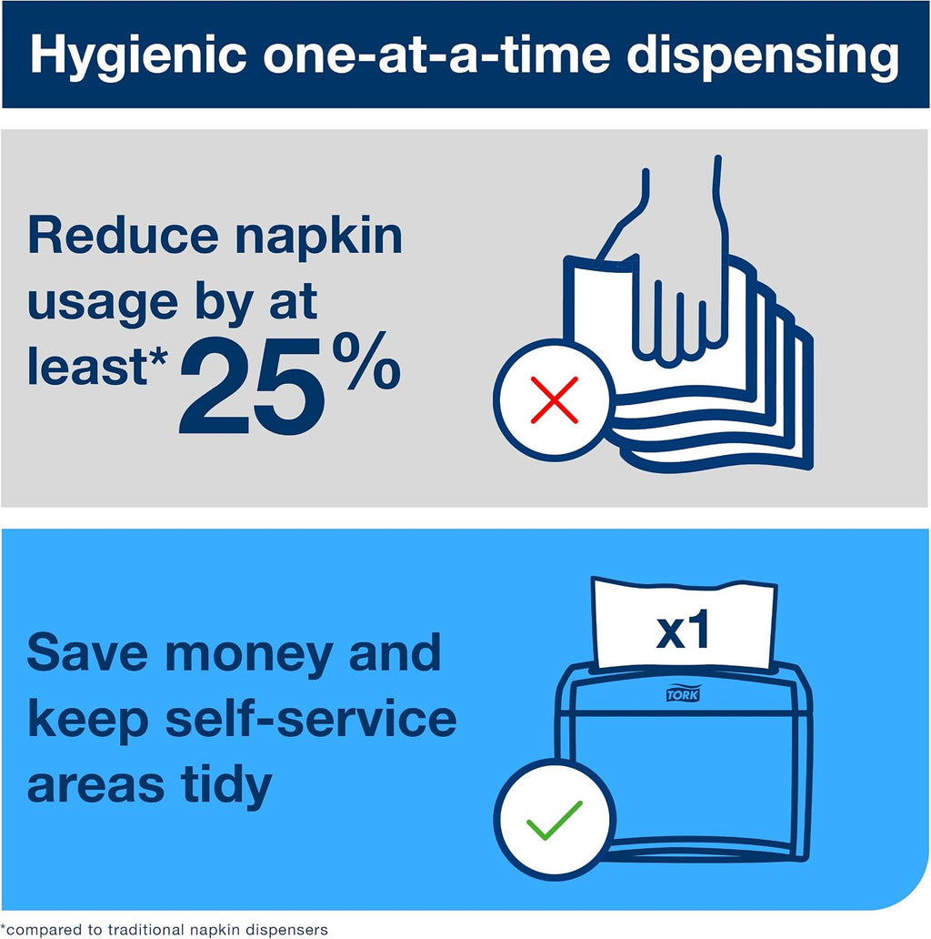 Tork Xpressnap® White Dispenser Napkin N4, One-at-a-Time Dispensing,1-ply, 1/4 Fold, 13' x 8.5 ', 12 x 500 Napkins, 109080