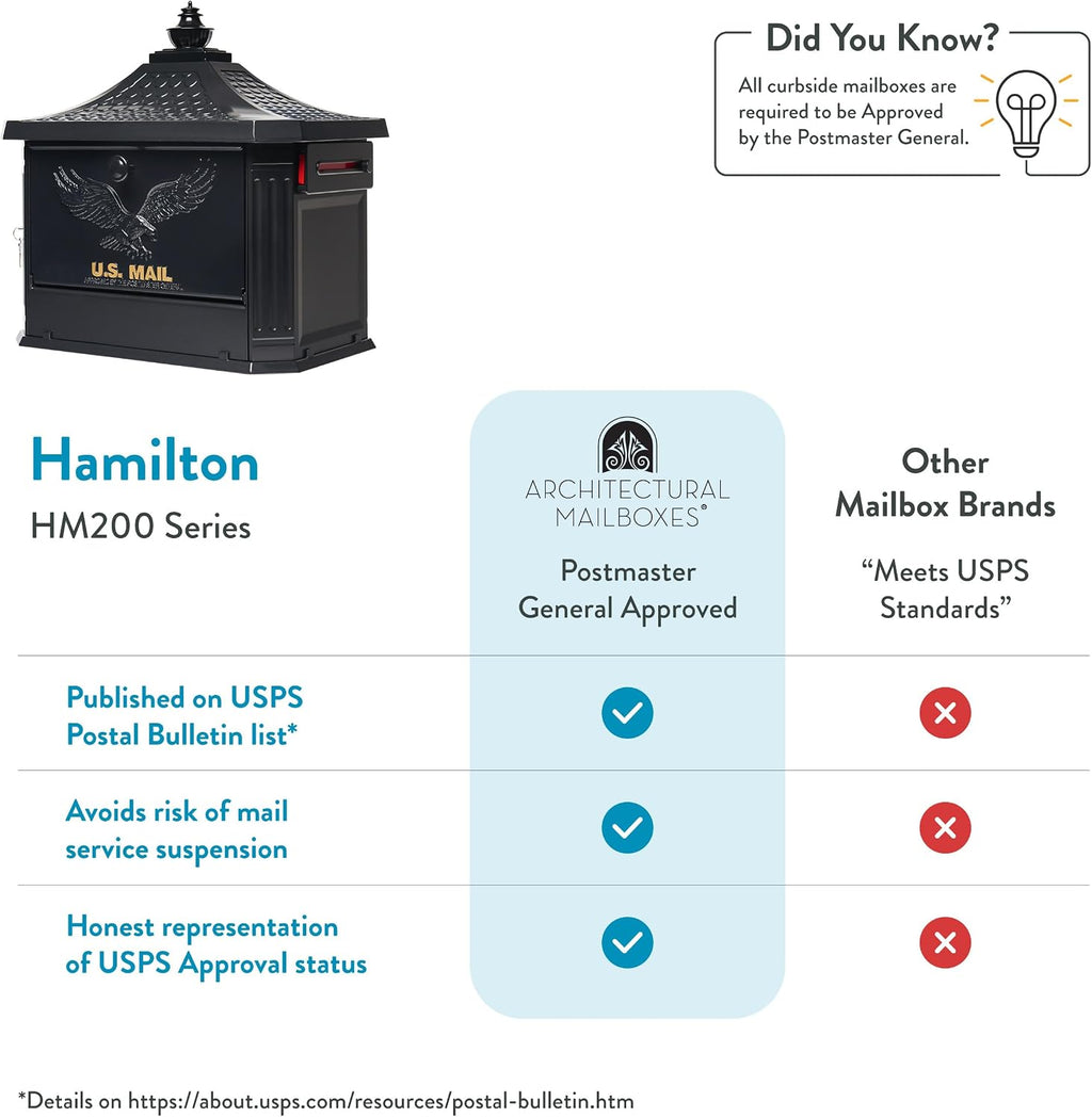 Architectural Mailboxes Hamilton™ Secure, Locking USPS Approved Heavy Duty, Cast Aluminum Metal Post Mounted Mail Box for Outside, Black Large Curbside Mailbox with Magnetic, Lockable Double Doors