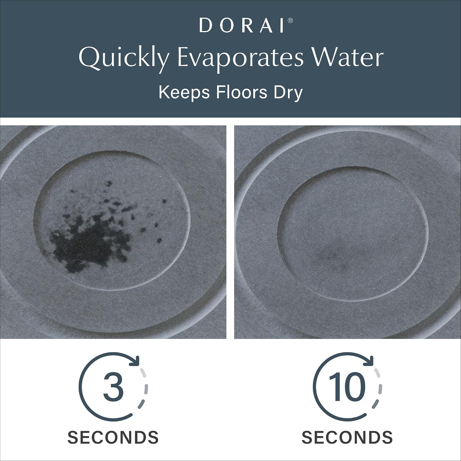 Dorai Home Ceramic Dog Bowls + Stone Drying Mat - Dog Food and Water Bowl Set with Non-Slip Base that Absorbs Spills and Drips - Made with Diatomaceous Earth for Quick Drying - 23.6' x 15.4' - Slate