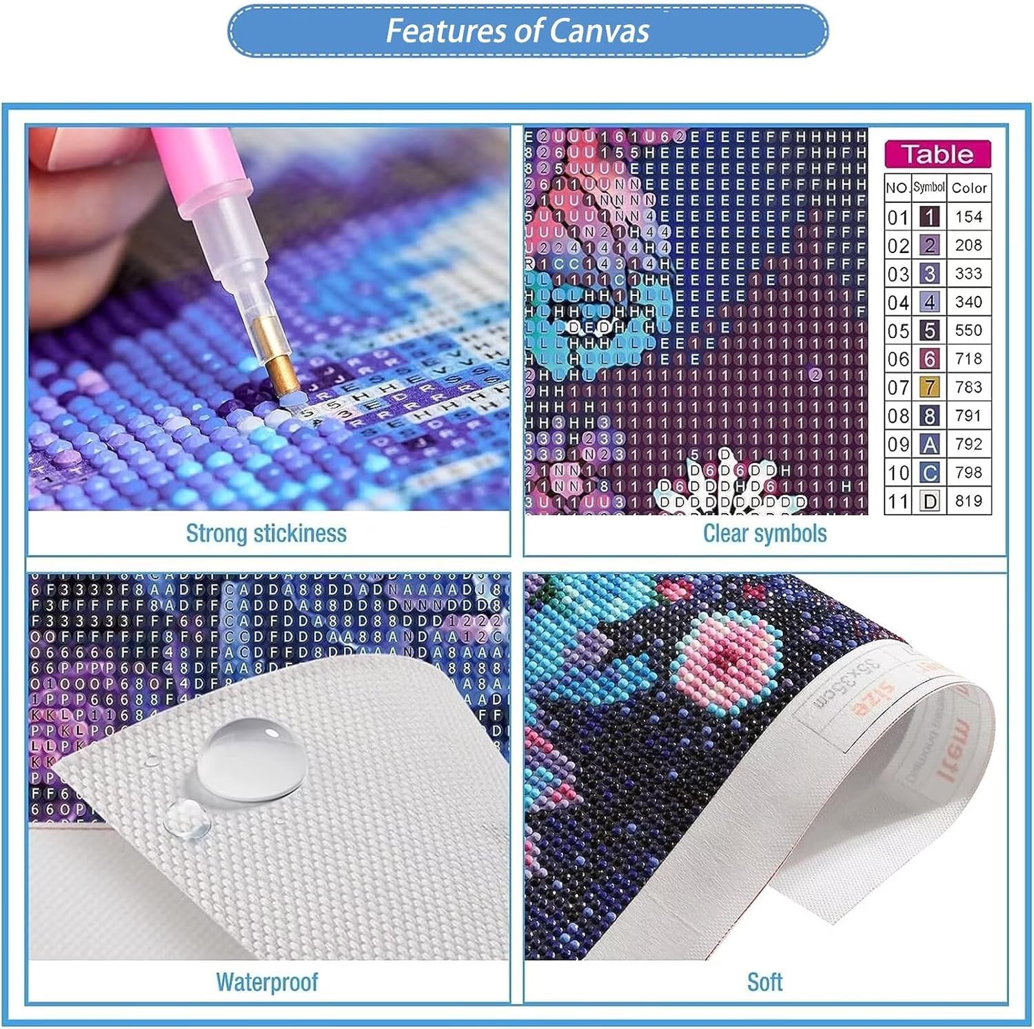 Large Diamond Art Kits for Adults Angel 5 Panel Diamond Painting Women 2 Paint by Numbers Kit for Adults，DIY 5D Full Square Drill Embroidery Cross Stitch Art Supplies, for Room Decor 54x108in 0b-197