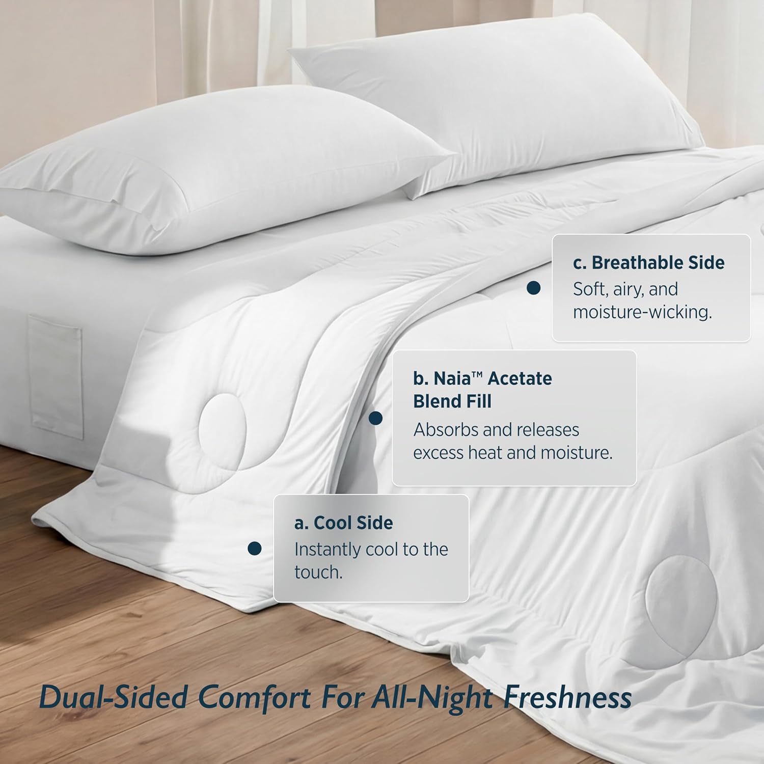 Breescape Cooling Comforter Blanket - BlendTek Q-Max>0.46 Tech, Cooling Blanket for Hot Sleepers & Night Sweats Relief, Breathable Lightweight Summer Bedding, King/Cali King 106x96 in, Snow White