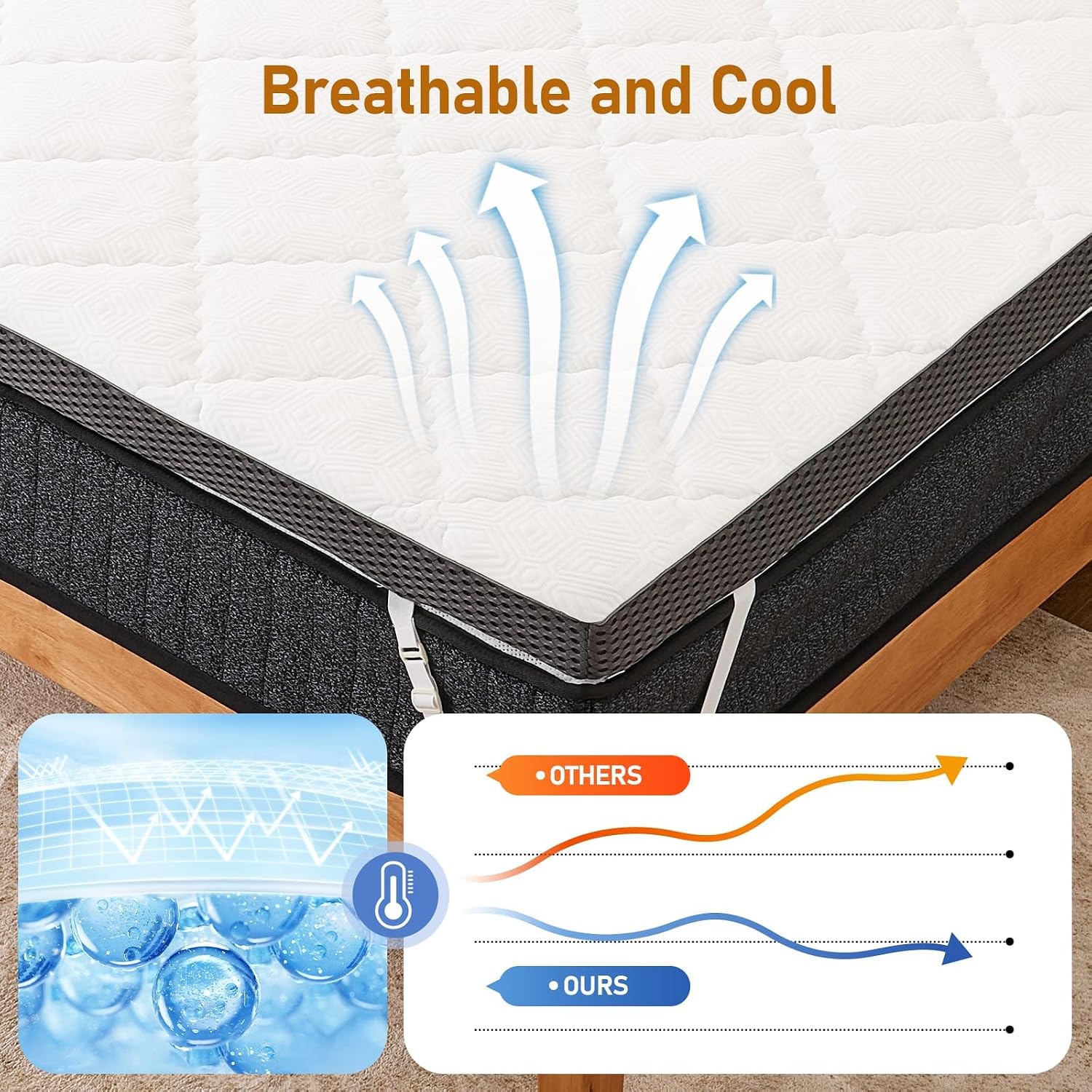 Firm Mattress Topper King 3-Inch: High Density Foam Mattress Pad, Extra Support for Back Pain Relief, Breathable Cooling Washable Cover with Anti-Slip Straps, CertiPUR-US Oeko-Tex Certified 80x76