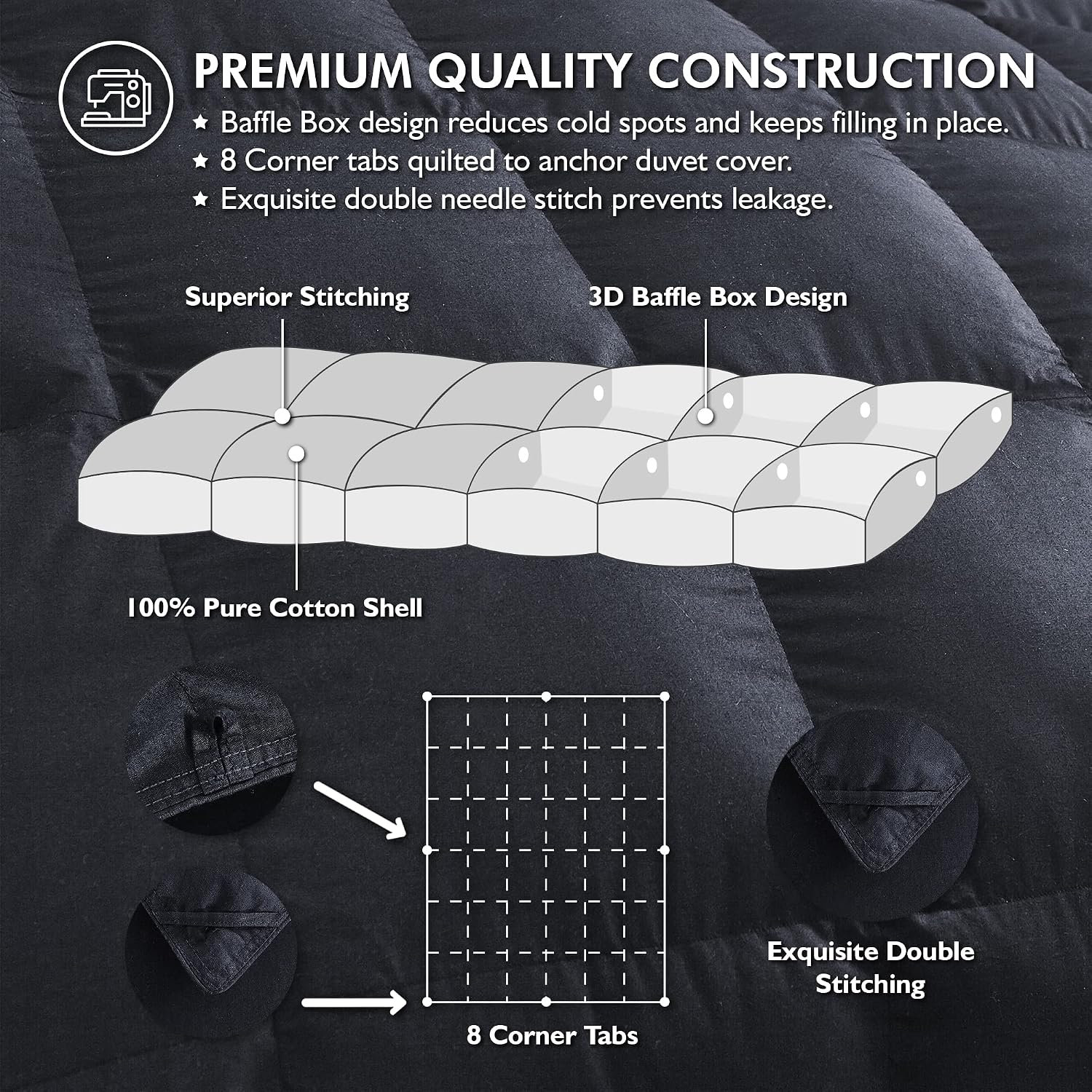 Luxurious Queen Size Goose Down Feather Fiber Comforter Duvet Insert, 100% Egyptian Cotton Cover, 60 oz. Fill Weight Comforter (Queen, Black Solid)