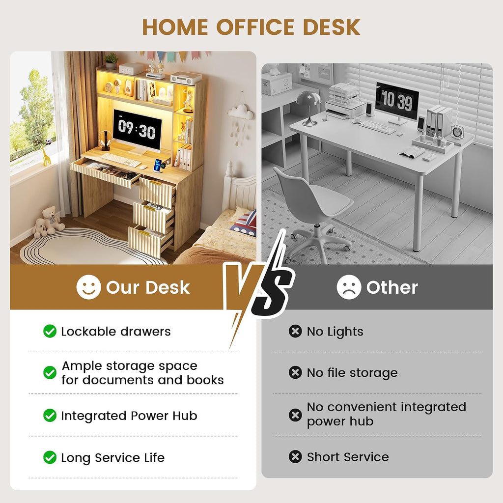 40' W Fluted Study Desk with Hutch and Storage Cabinet, Computer Desk with Power Outlet & LED Lights, Home Office Desk with Card-Based Lock for Study, Bedroom, Living Room, Natural Oak