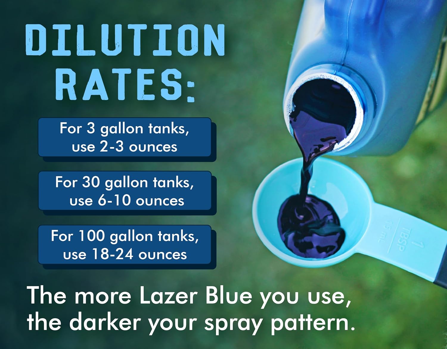 Liquid Harvest Lazer Blue Concentrated Spray Pattern Indicator - 1 Gallon (128 Ounces) - Perfect Weed Spray Dye, Herbicide Dye, Fertilizer Marking Dye, Turf Mark and Blue Herbicide Marker (Pack of 2)