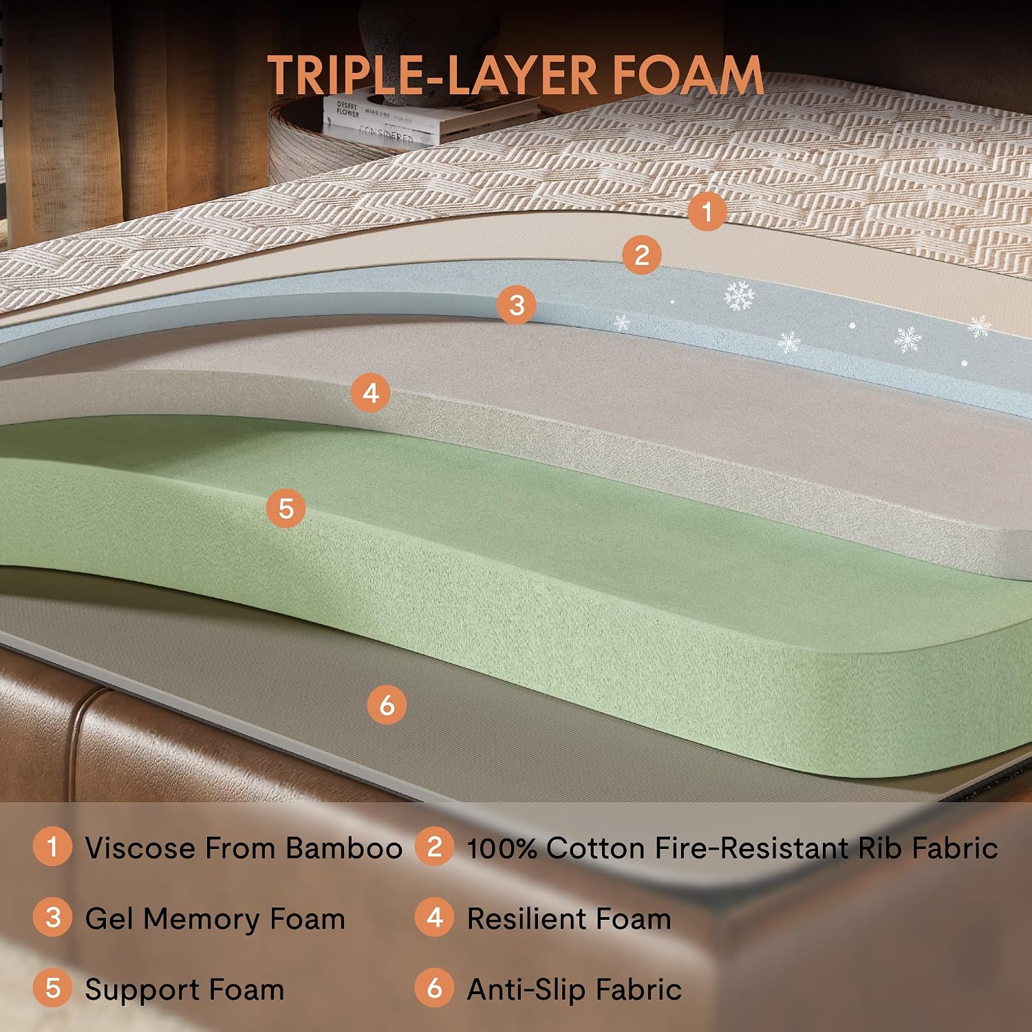 FLEXISPOT Split King Adjustable Bed Frame Base with 10 Inch Gel Memory Foam Mattress, Simultaneous Head & Foot Incline, Viscose from Bamboo, Medium Firm, Certi-PUR & Oeko-TEX Certified.