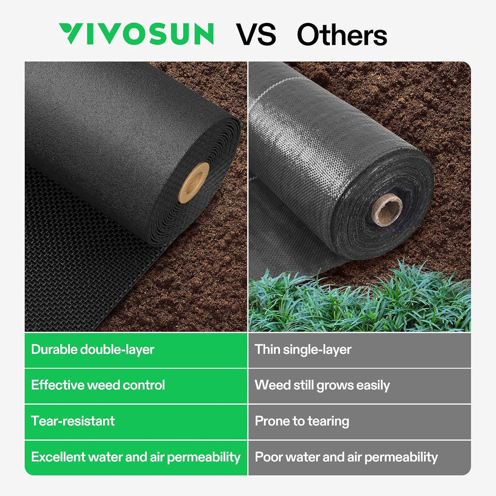 VIVOSUN Premium Weed Barrier Landscape Fabric Heavy Duty, 4ftx250ft 5oz Double-Layered Weed Control Mat with High Permeability, Commercial Ground Cover, Easy Set up & Superior Weed Control