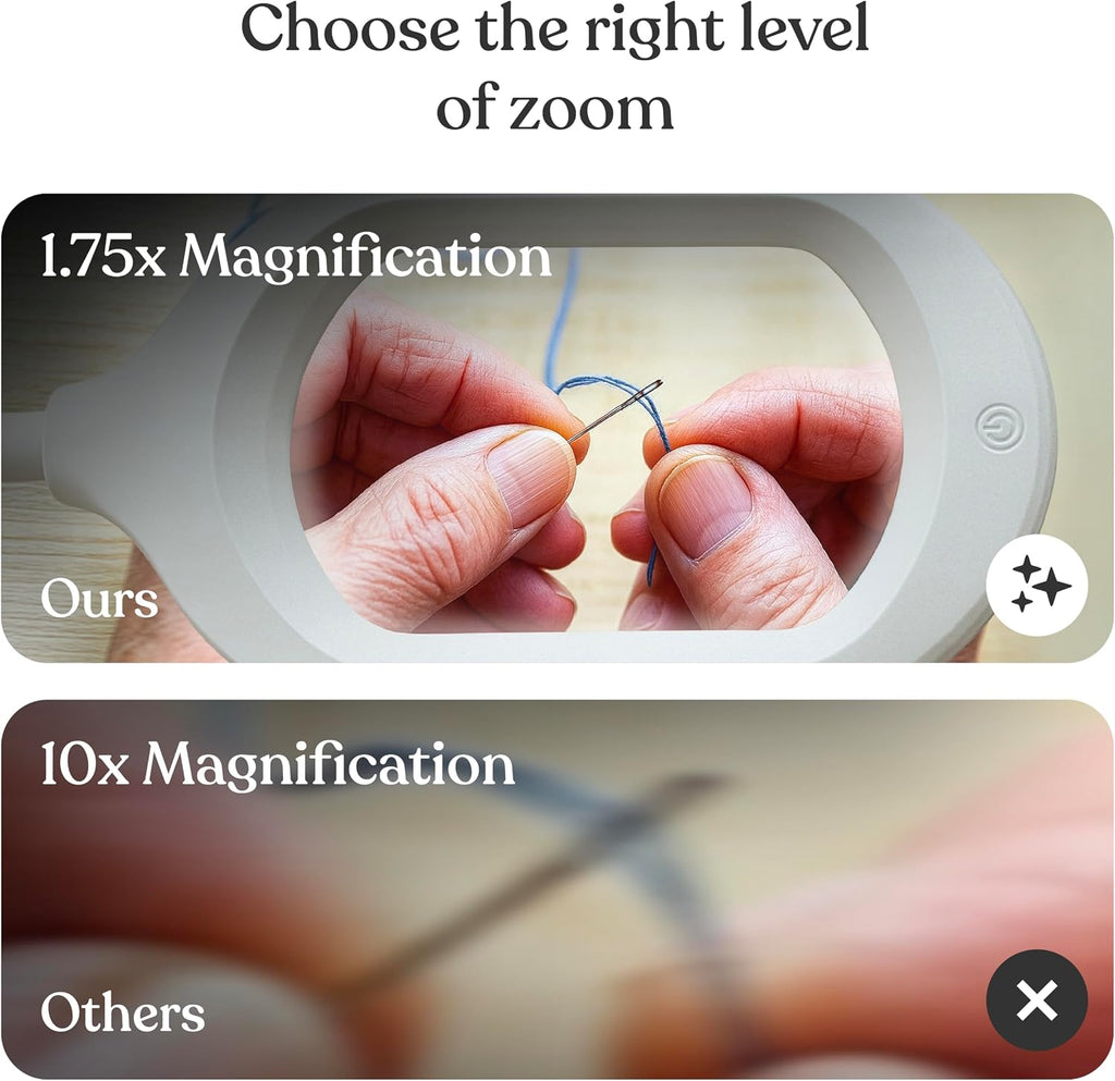 Brightech LightView Pro Magnifying LED Desk Lamp with Light, Hobbies & Reading, Flexibility & Durability Magnifying Floor Lamp, 3 in 1 LED Light Glass Magnifier, Work Light for Pro Uses - White