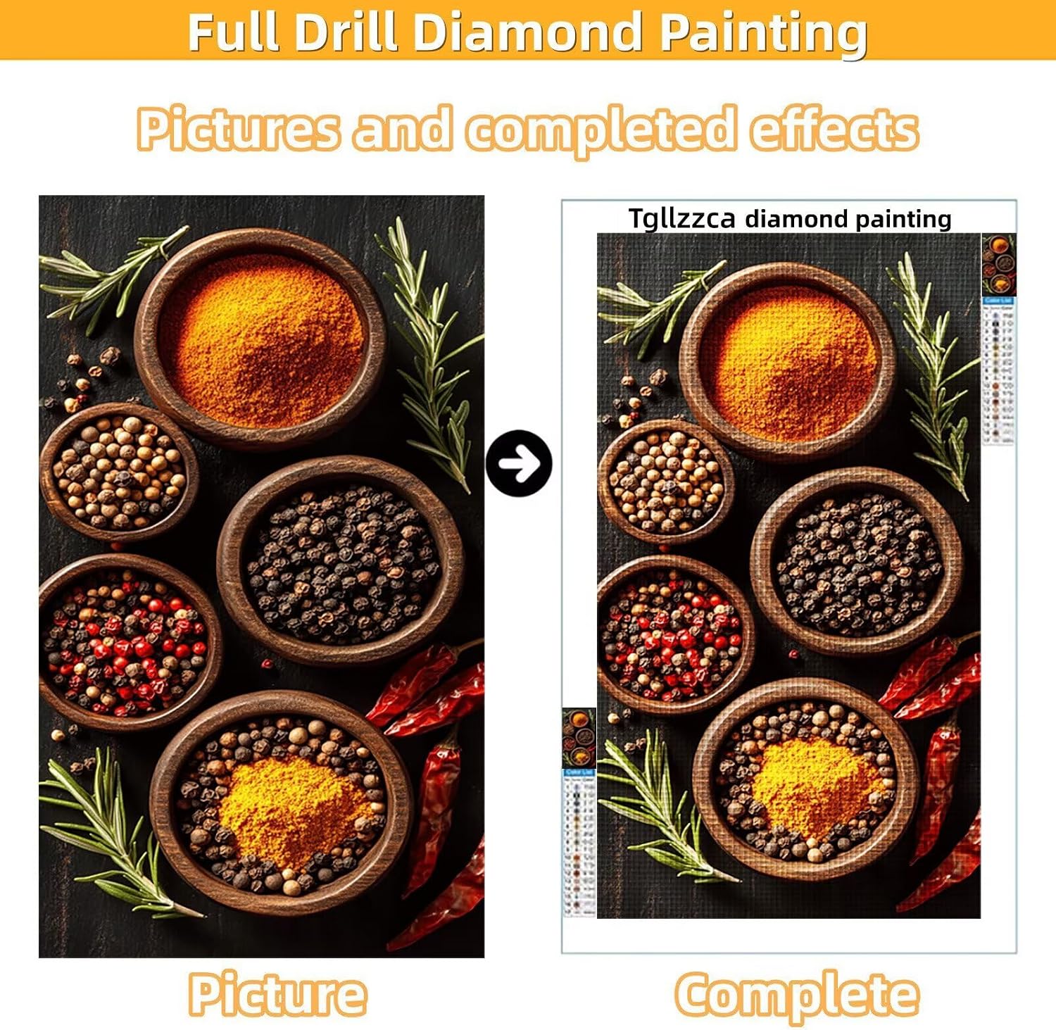 Diamond Art Kits for Adults Spices Diamond Painting Kits, 5D DIY Round Picture Full Drill Dimond Art Paintings Rhinestones Crafts for Adults for Gift Home Wall Decor, Large Size 40 x 80 Inch, Model783