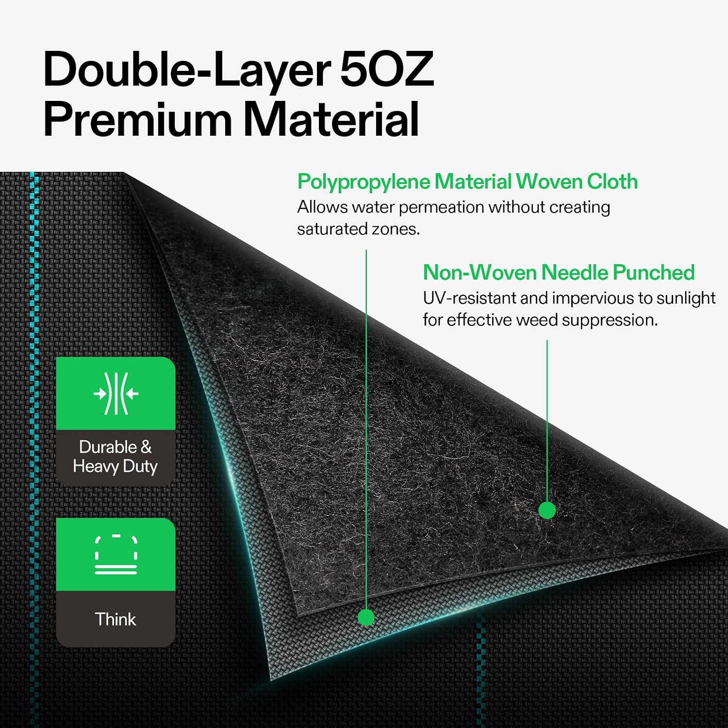 VIVOSUN Premium Weed Barrier Landscape Fabric Heavy Duty, 4ftx250ft 5oz Double-Layered Weed Control Mat with High Permeability, Commercial Ground Cover, Easy Set up & Superior Weed Control