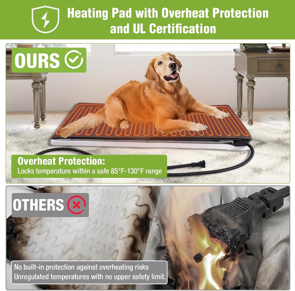 GUTINNEEN Large Heated Dog House Outdoor with Safe Heater and Thermal Liner, Insulated Dog Kennel Indoor Weatherproof Dog Shelter with Rotatable Spill-Proof Bowl for Large Dog Breeds