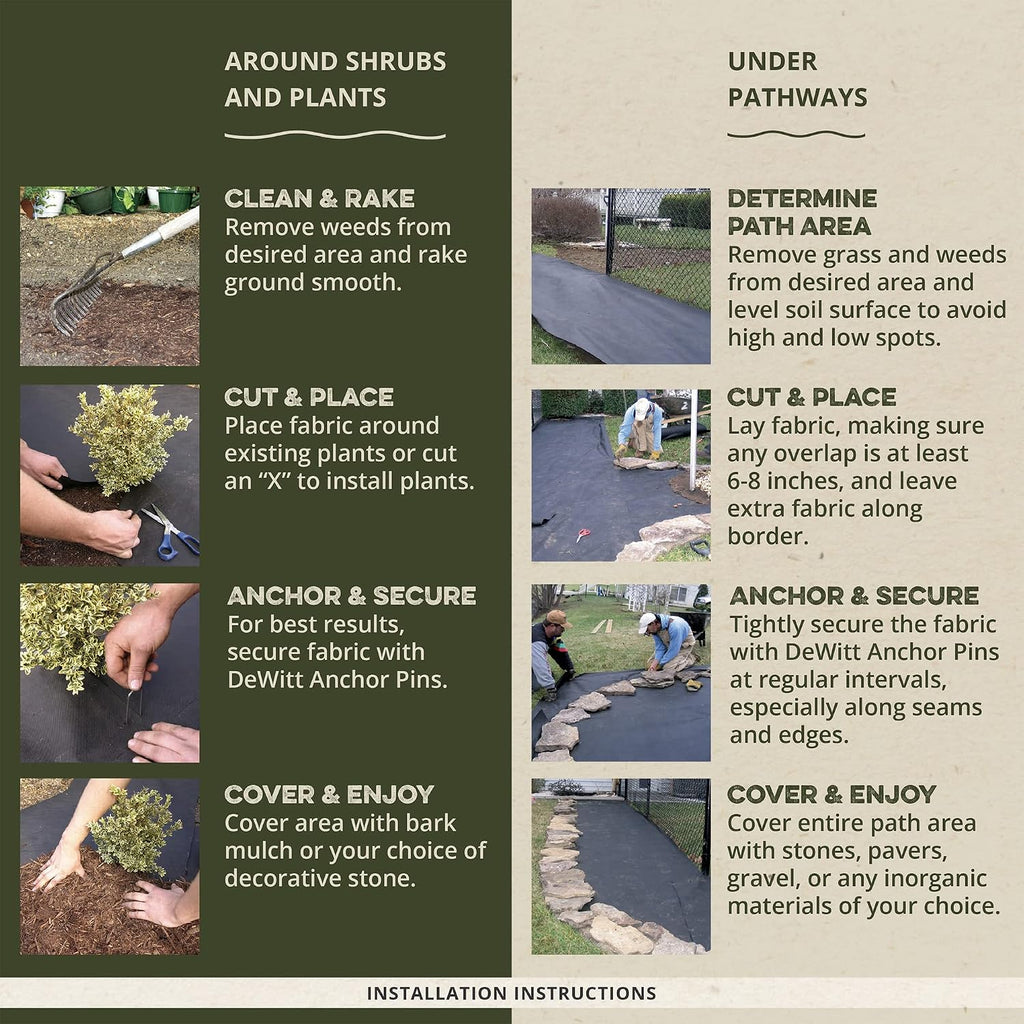 DeWitt 5-Pack Pro-5 Weed Barrier Fabric 5 oz, 4 x 250 Feet – Heavy-Duty Woven Landscape Ground Cover Mat for Raised Garden Bed, Greenhouse Gardening, Outdoor Landscaping, and Commercial Planting